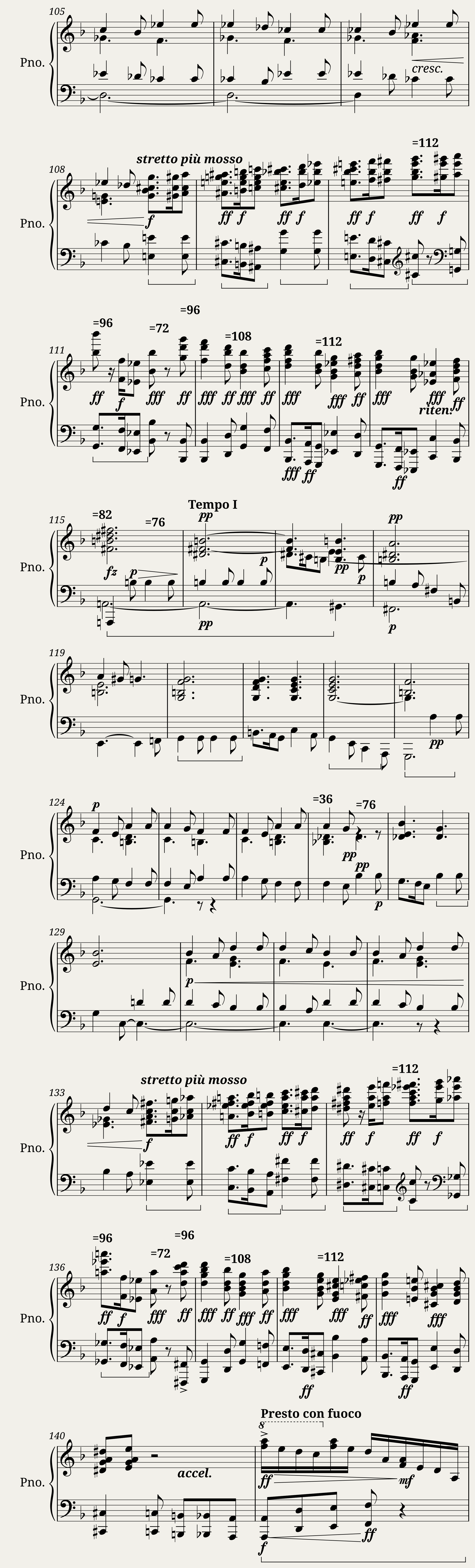 Chopin Ballade No. 2 (Piano solo) — 6/10