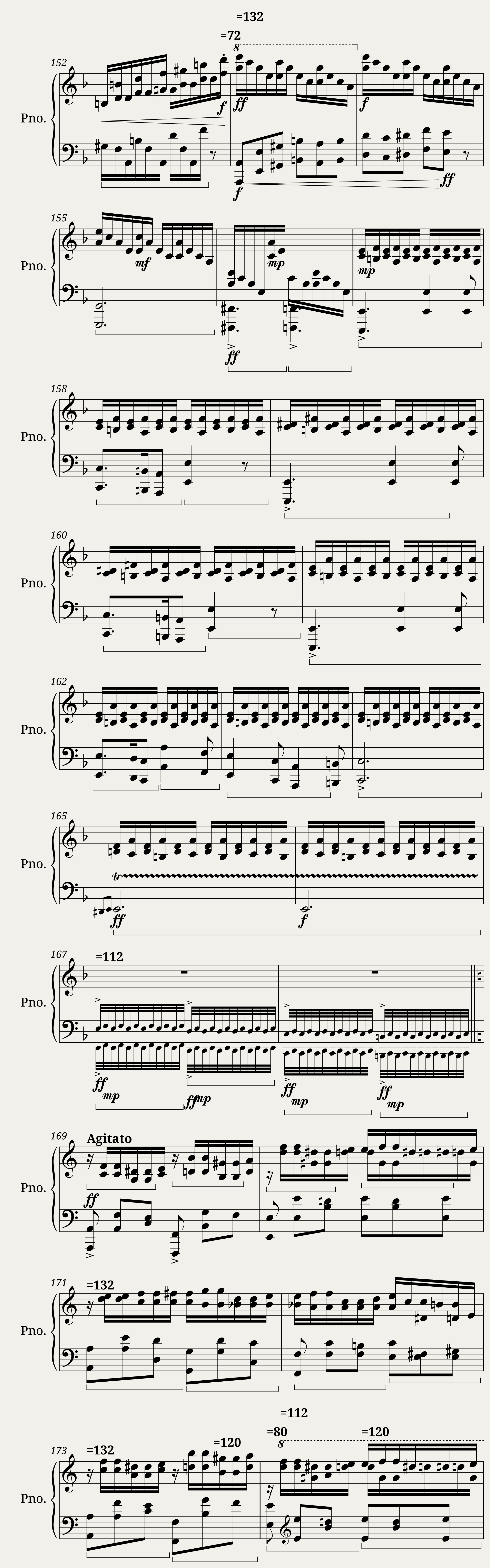 Chopin Ballade No. 2 (Piano solo) — 8/10