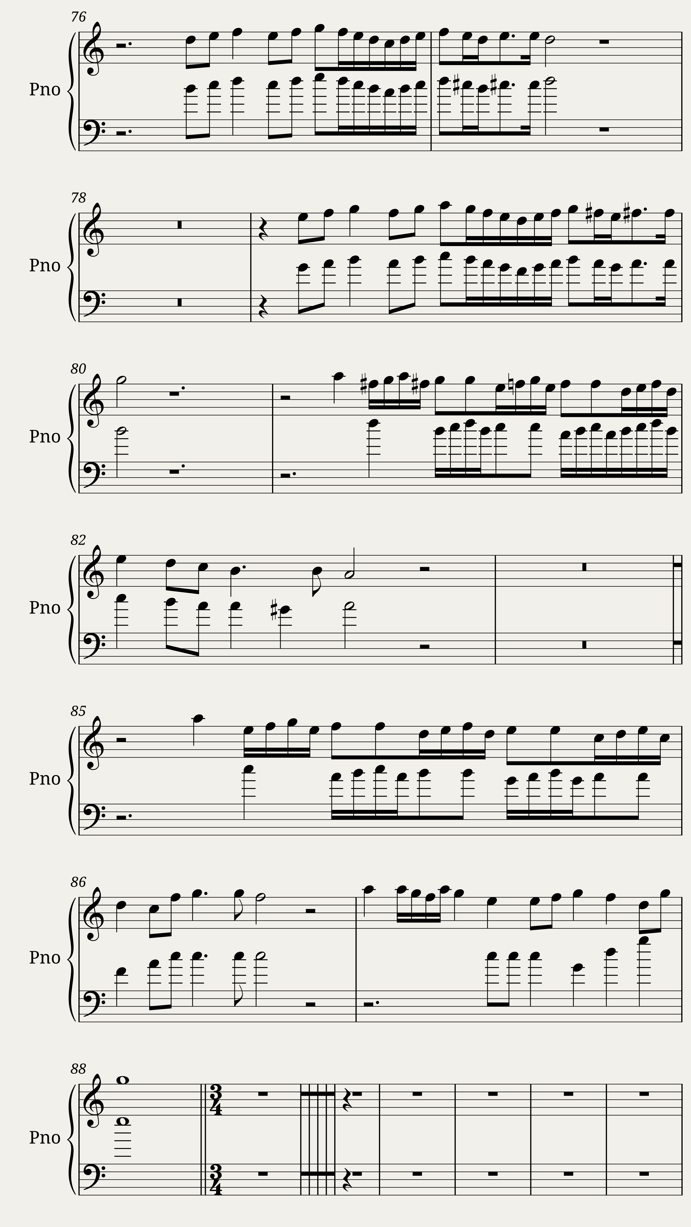 In te Domine speravi — 3/7