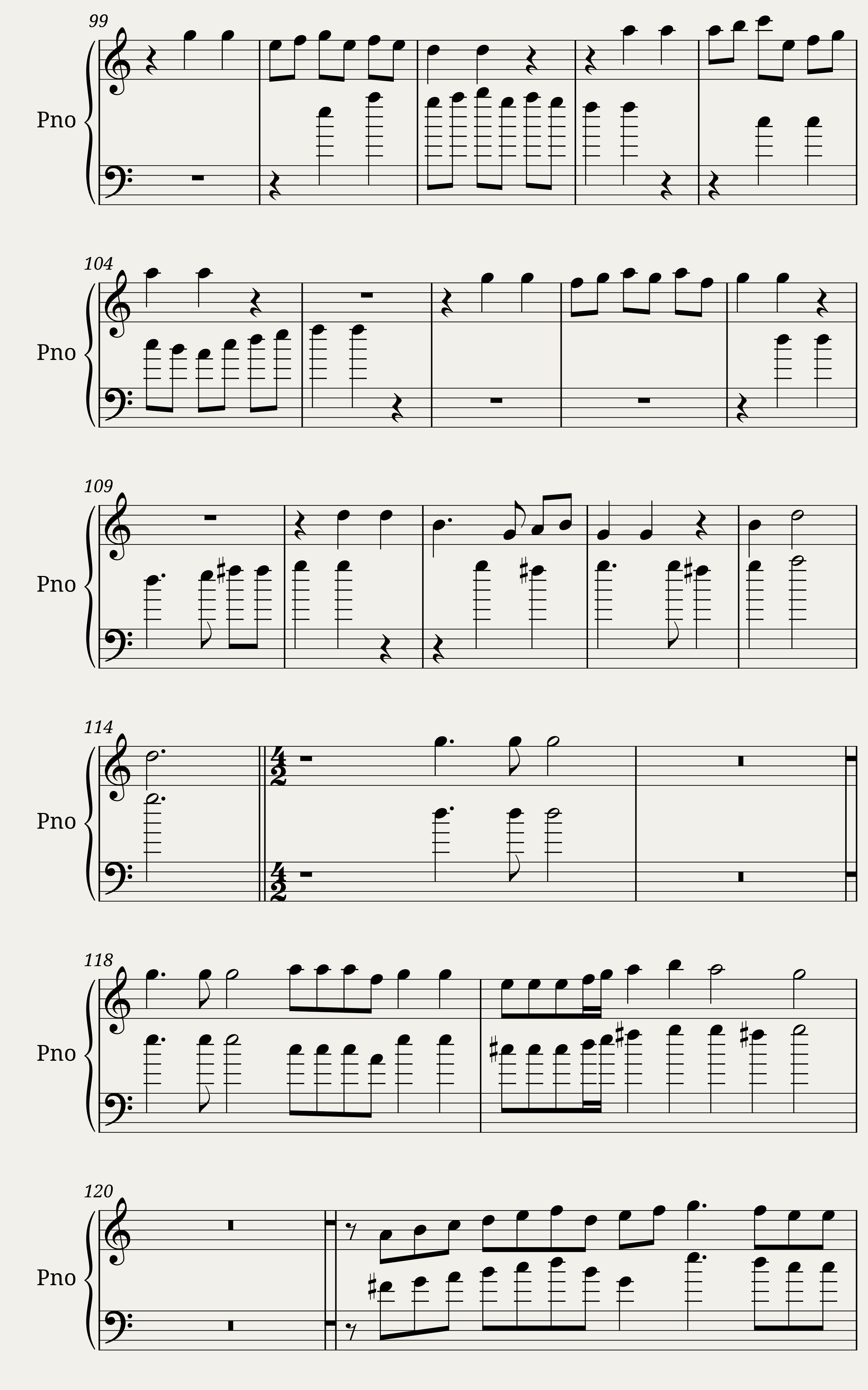 In te Domine speravi — 4/7