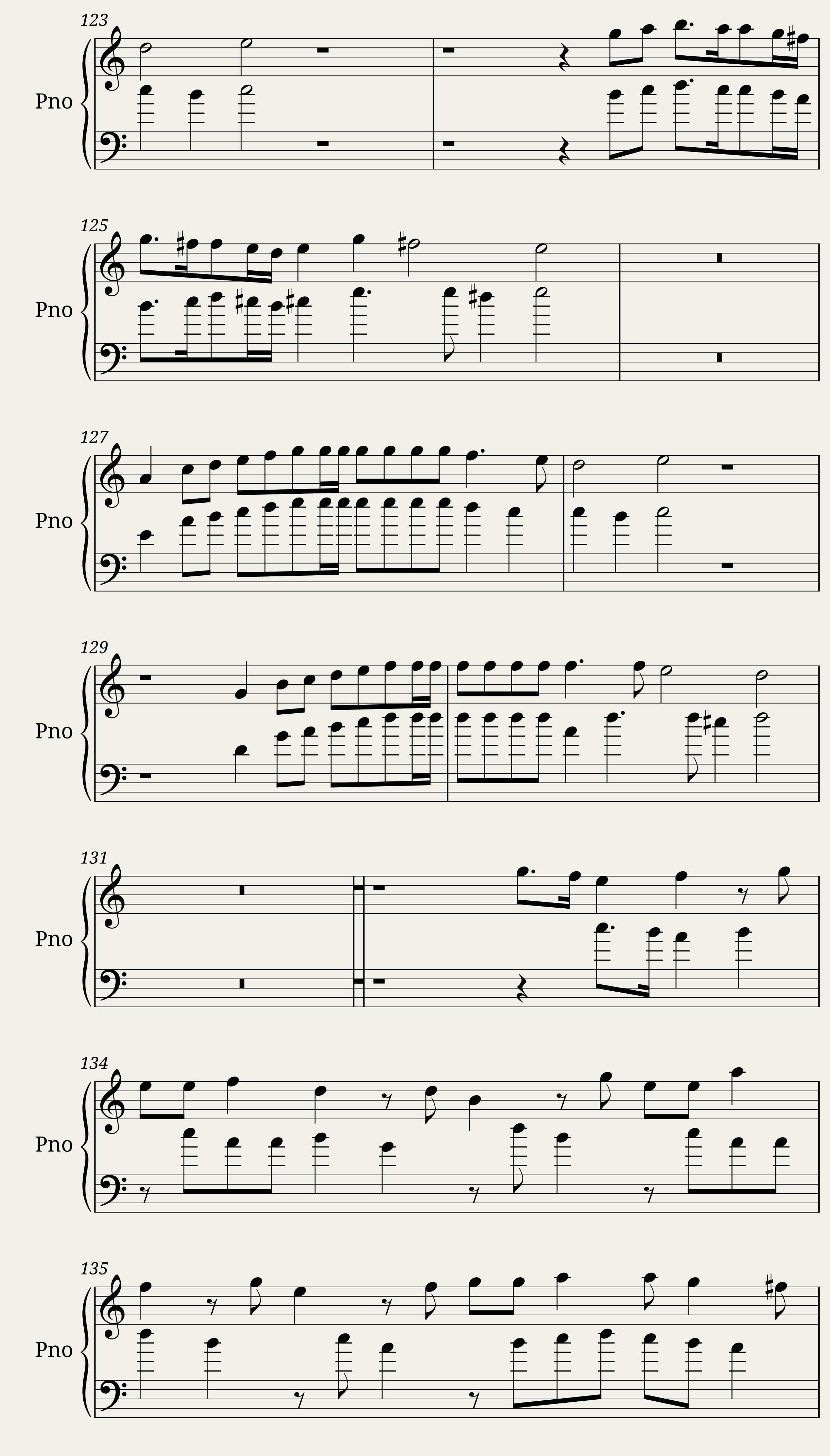 In te Domine speravi — 5/7