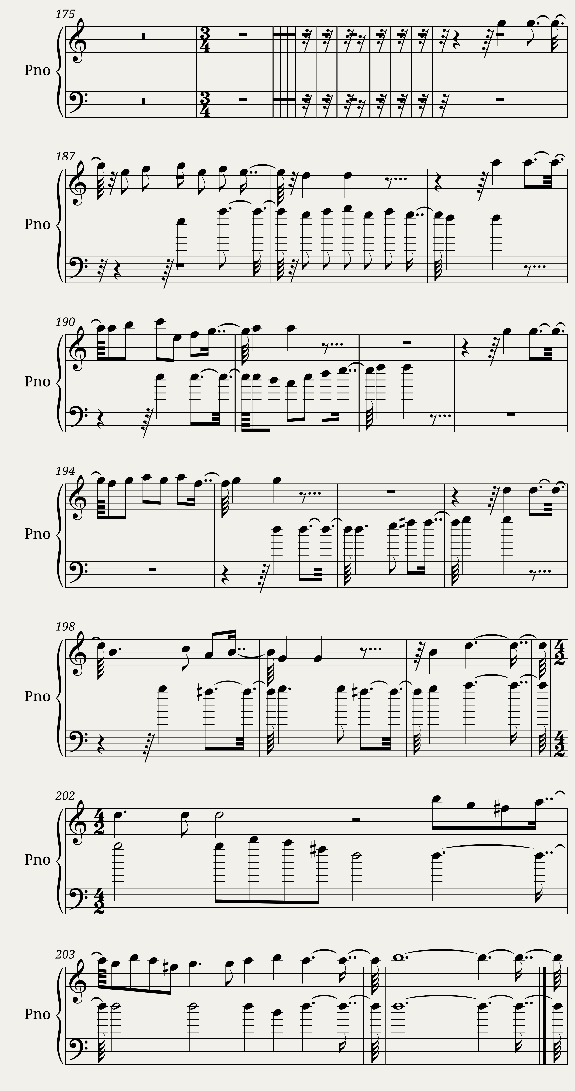 In te Domine speravi — 7/7