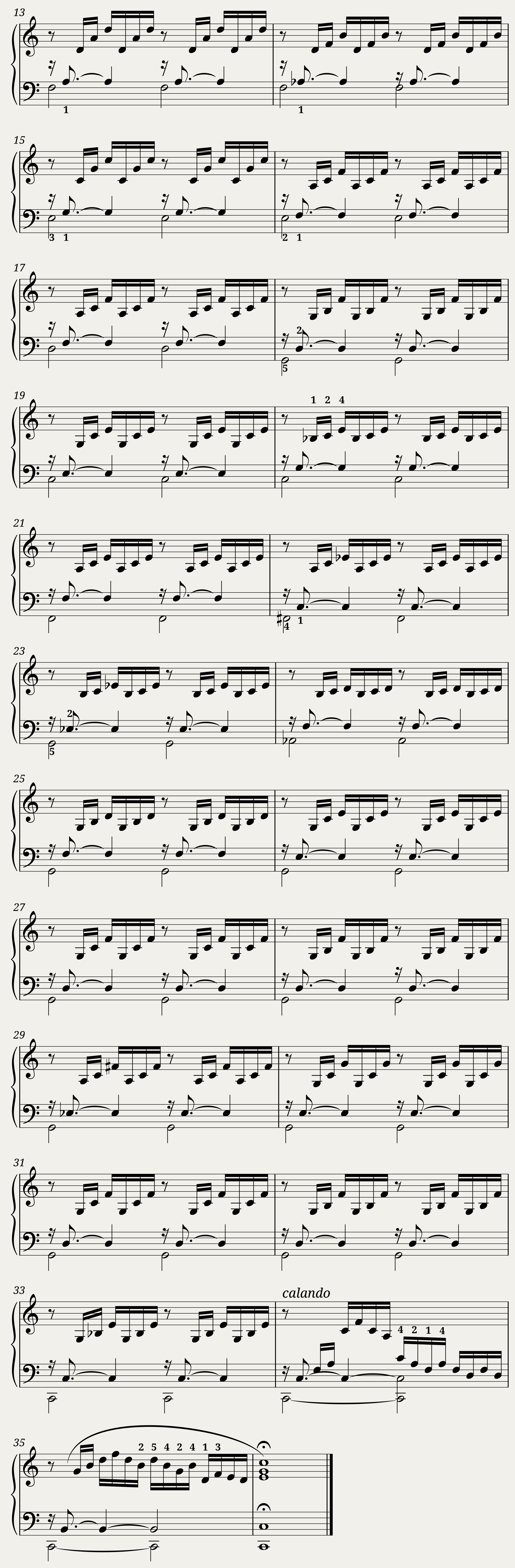 Preludio I J S Bach Czerny — 2/2