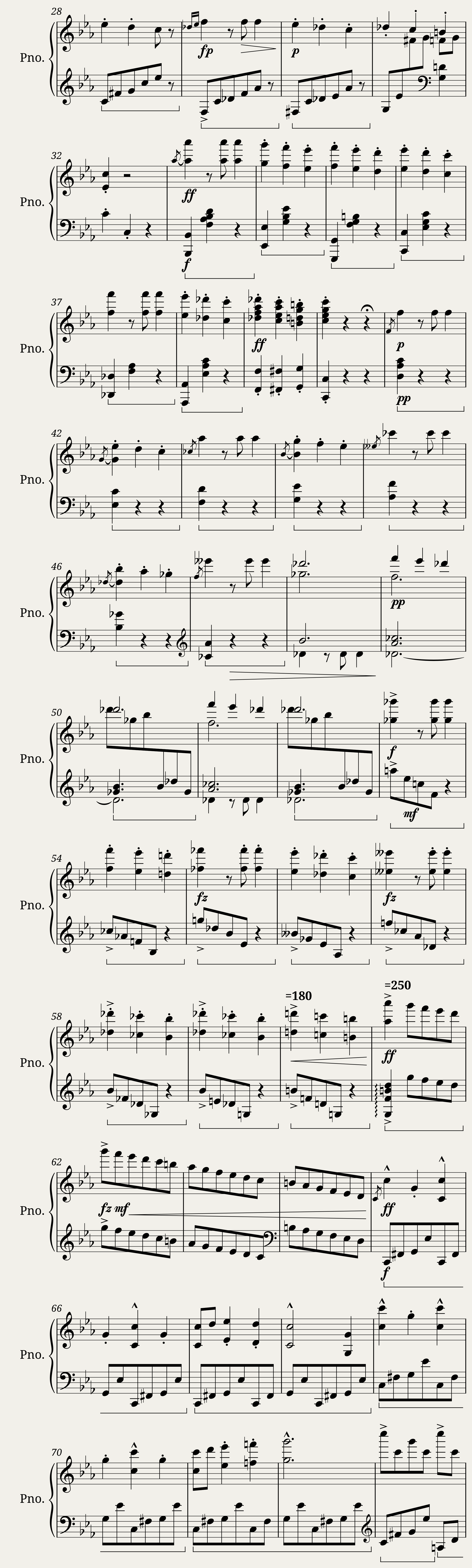 DvoÅák Bacchanalia (Piano solo) — 2/10