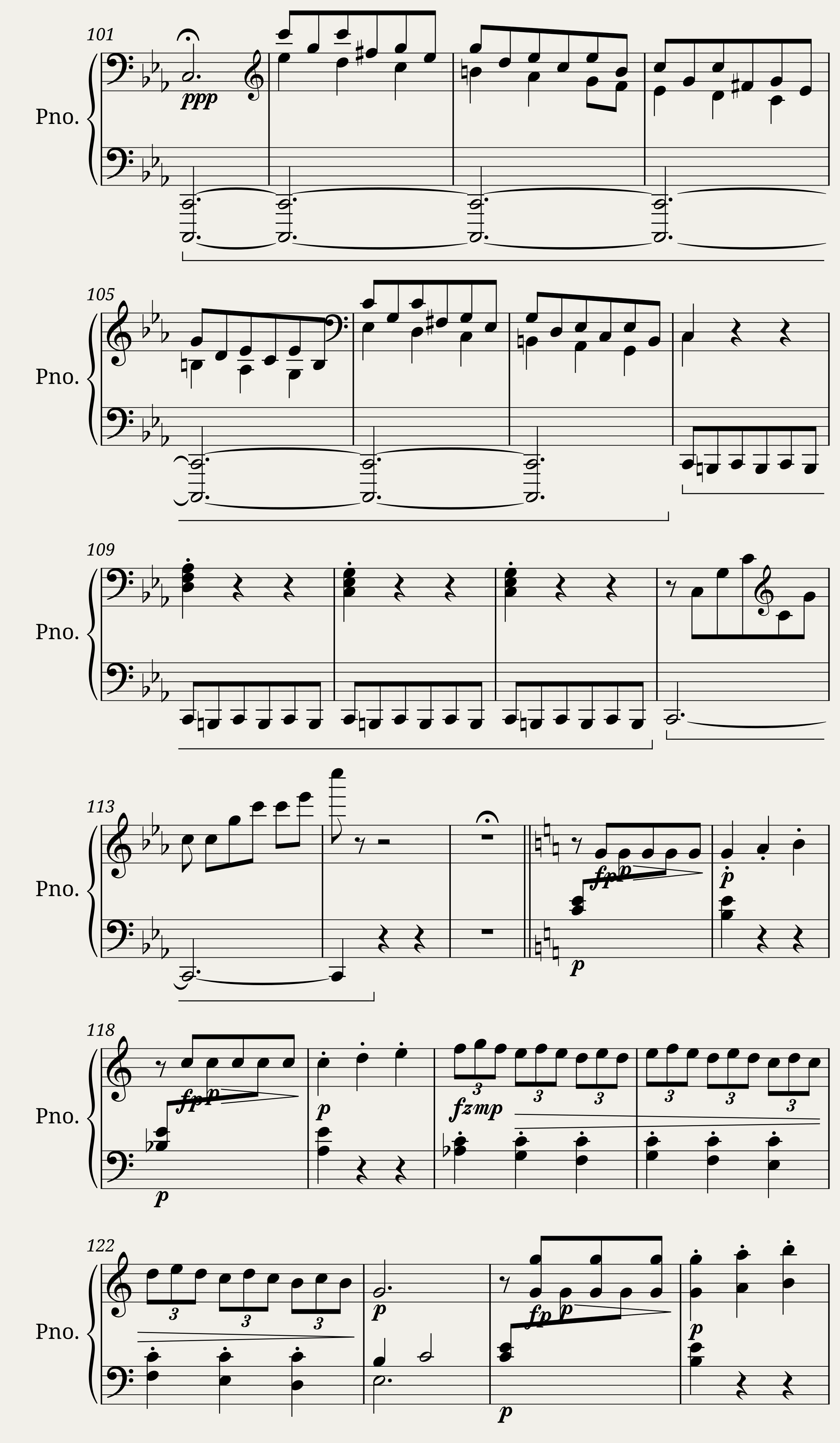 DvoÅák Bacchanalia (Piano solo) — 4/10