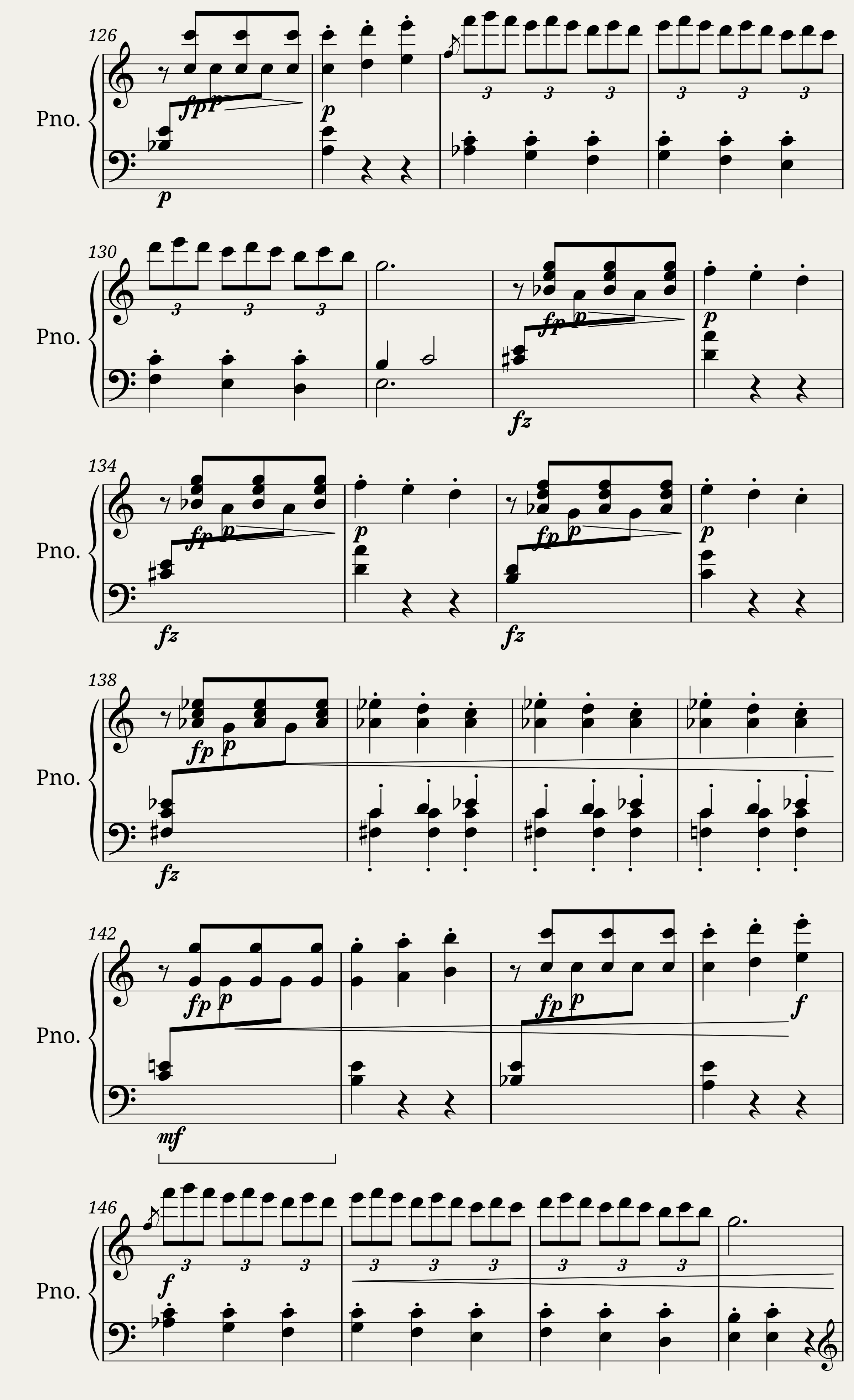DvoÅák Bacchanalia (Piano solo) — 5/10