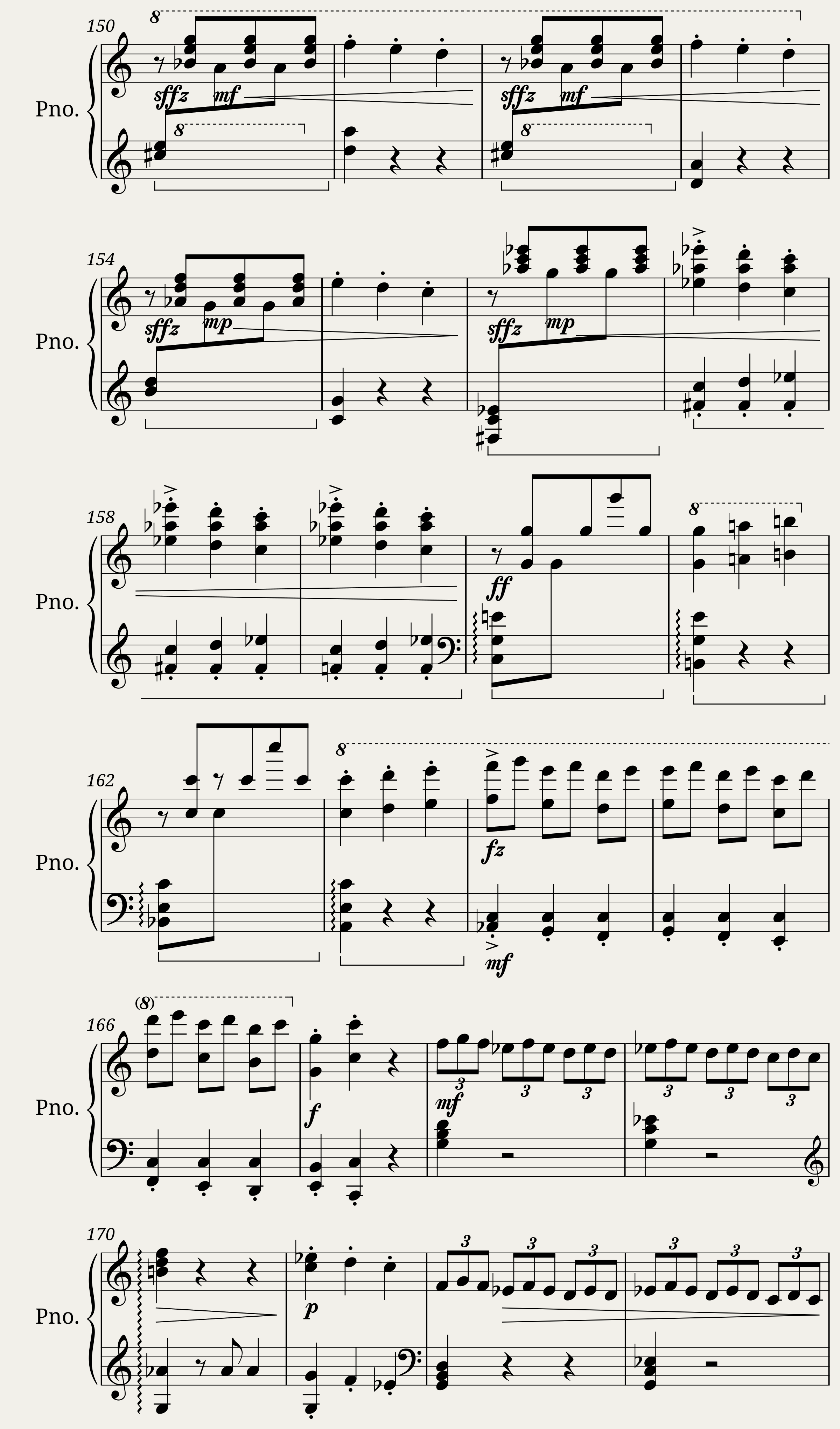 DvoÅák Bacchanalia (Piano solo) — 6/10