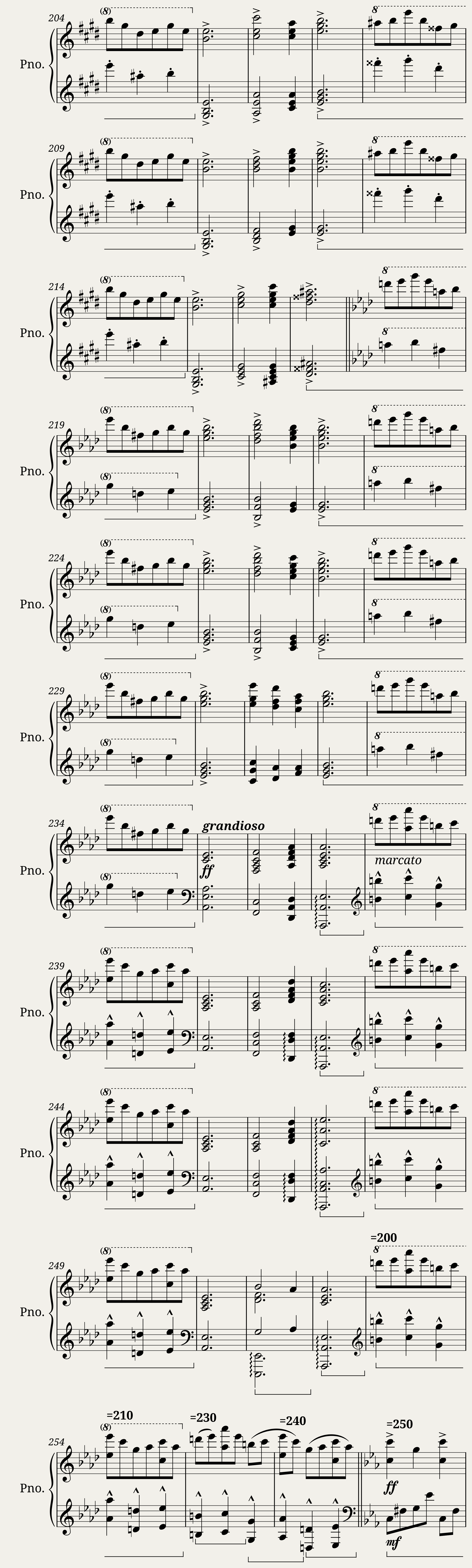 DvoÅák Bacchanalia (Piano solo) — 8/10