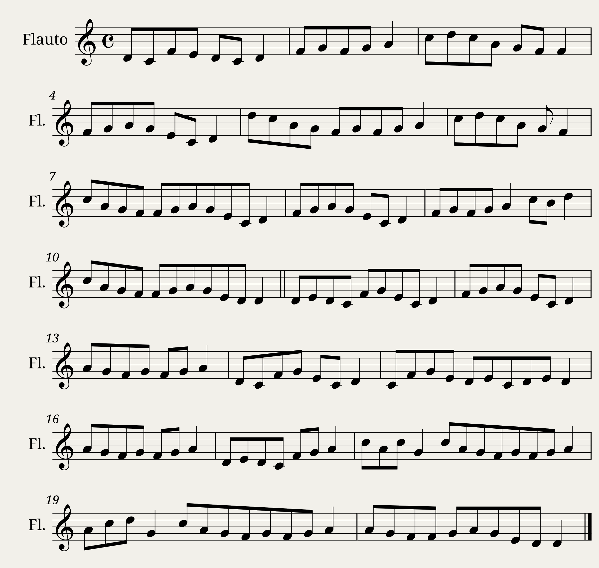 Bogurodzica C Major