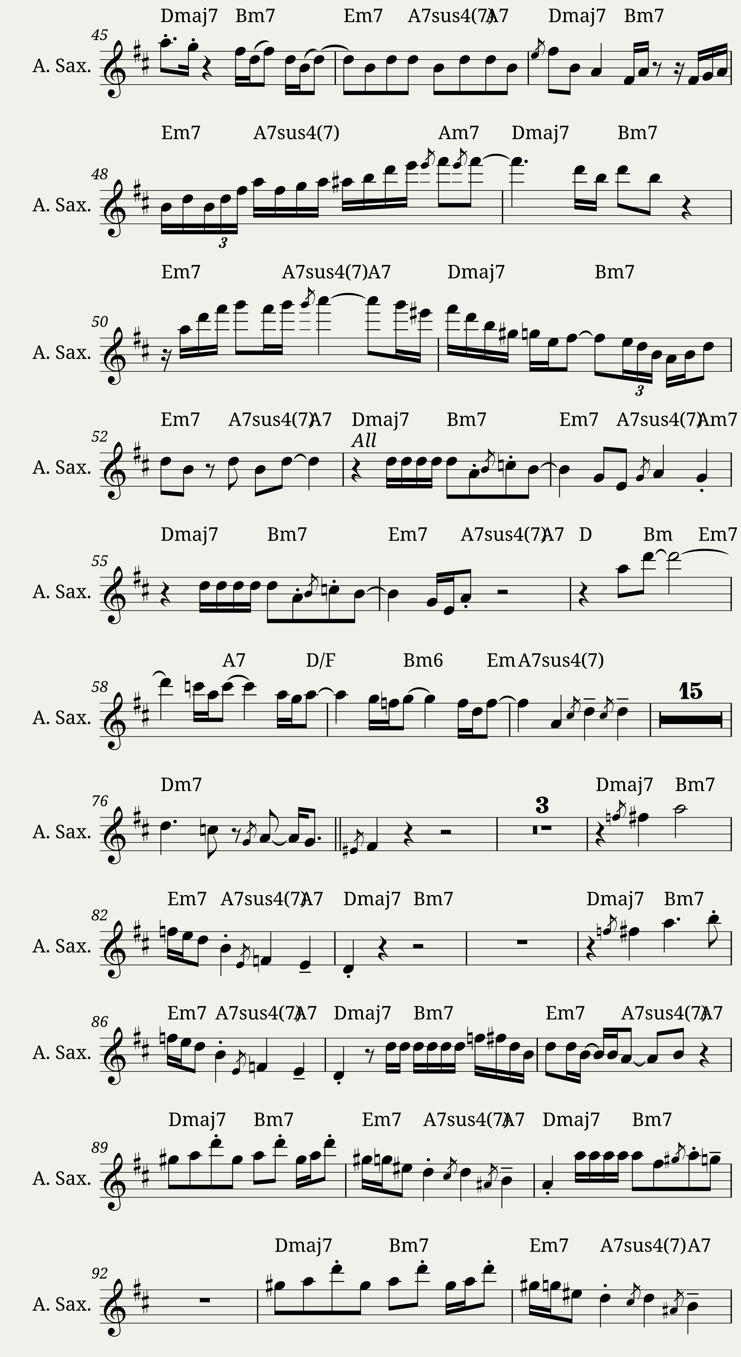 Grazin' in the Grass Alto Saxophone — 2/3
