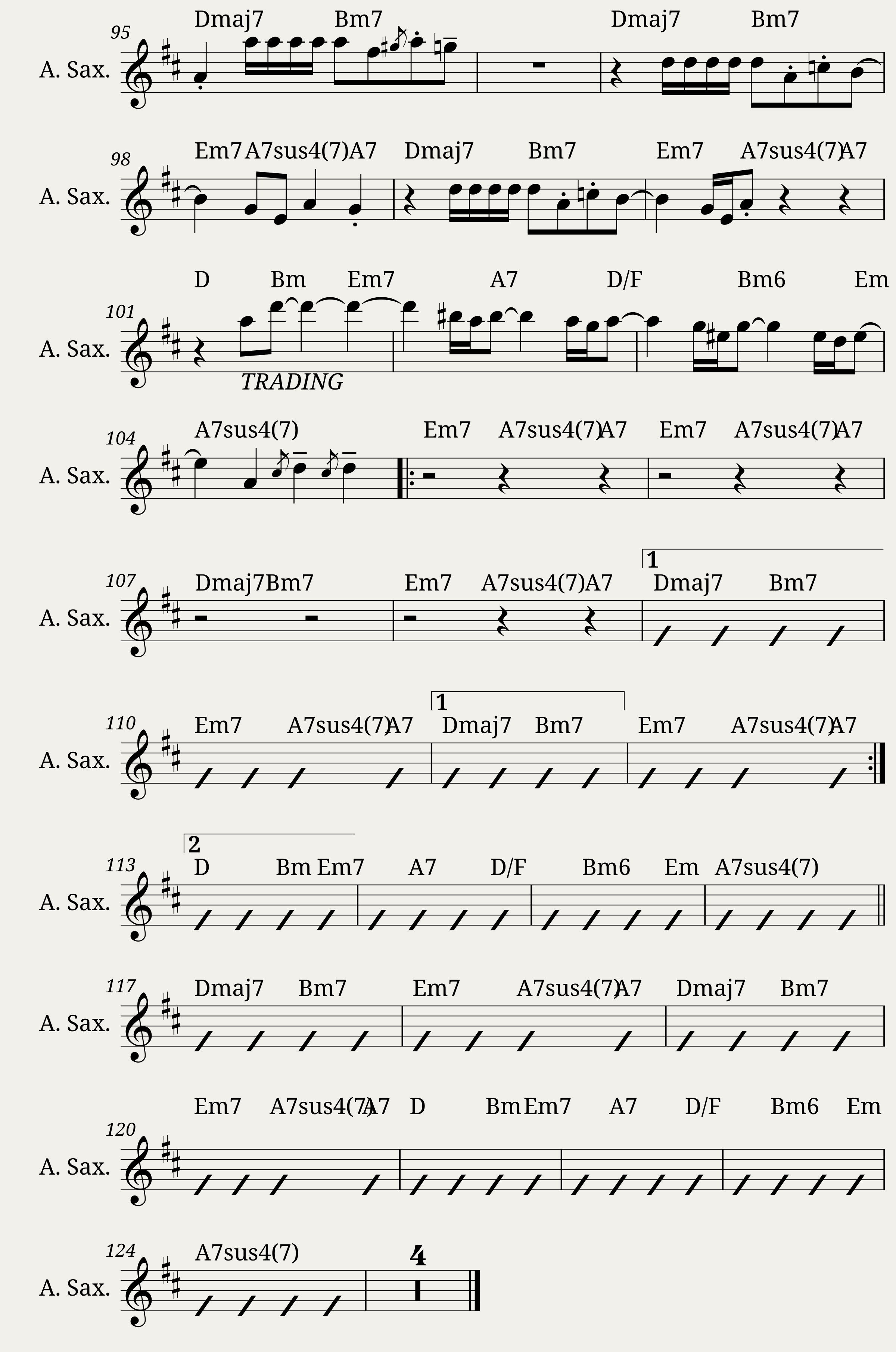 Grazin' in the Grass Alto Saxophone — 3/3