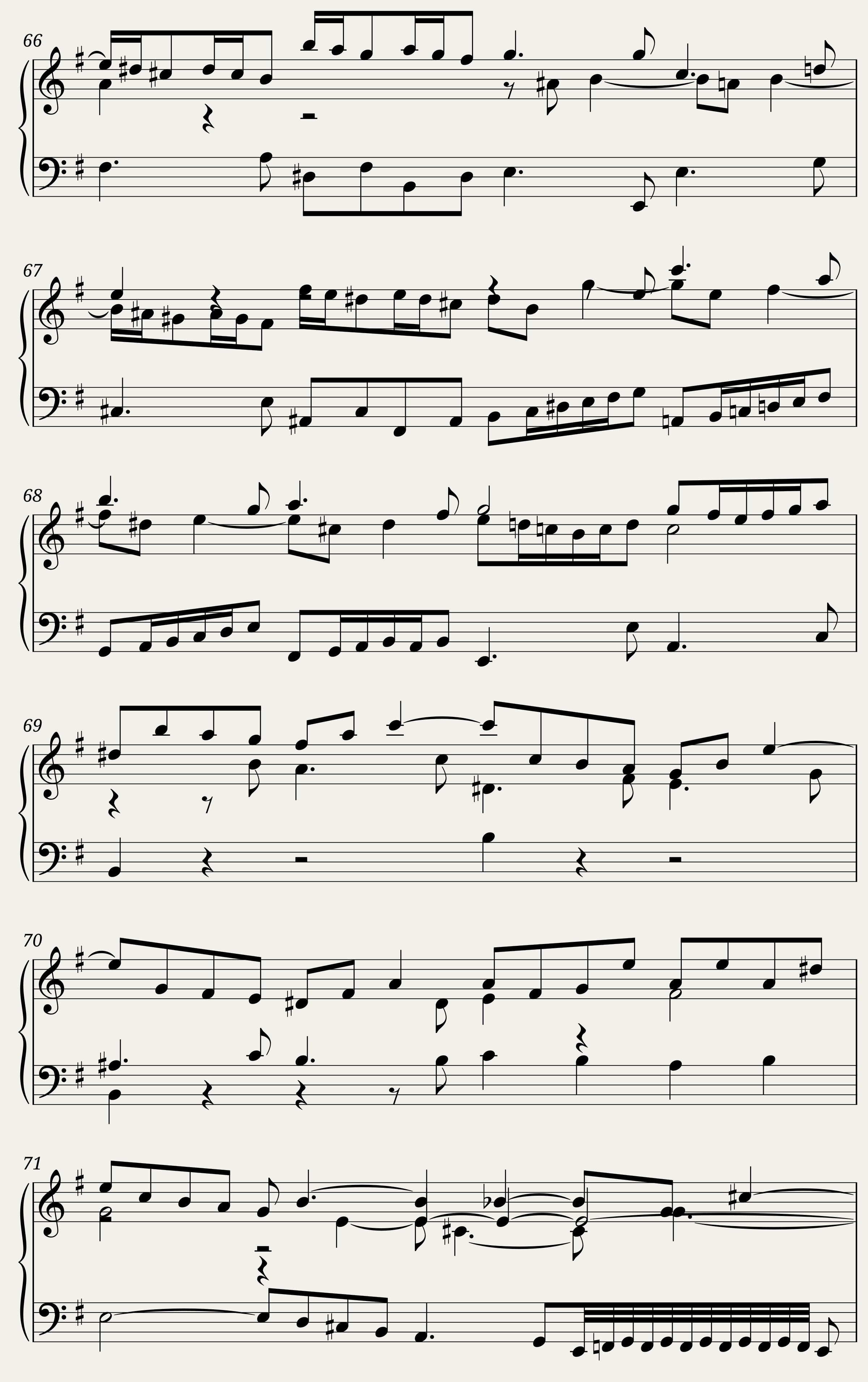 BWV 830 Partita VI Gigue — 10/14