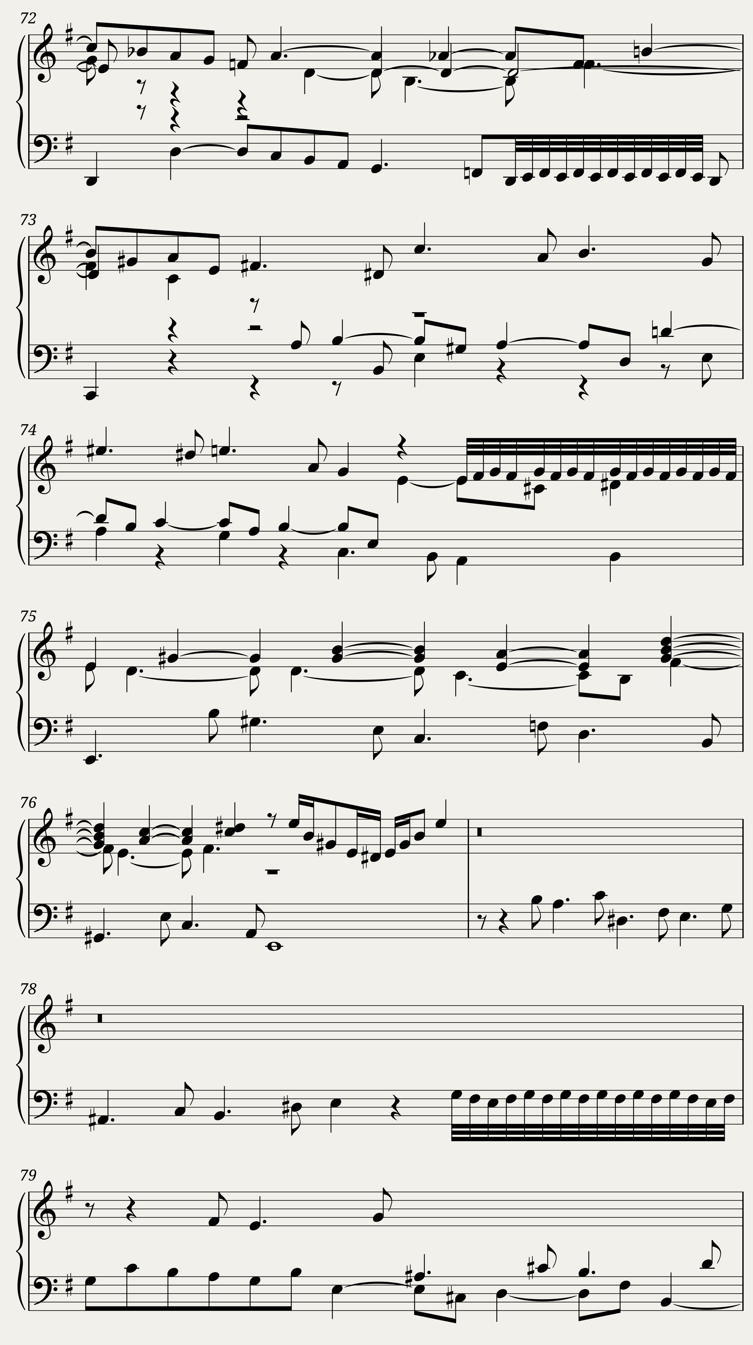 BWV 830 Partita VI Gigue — 11/14