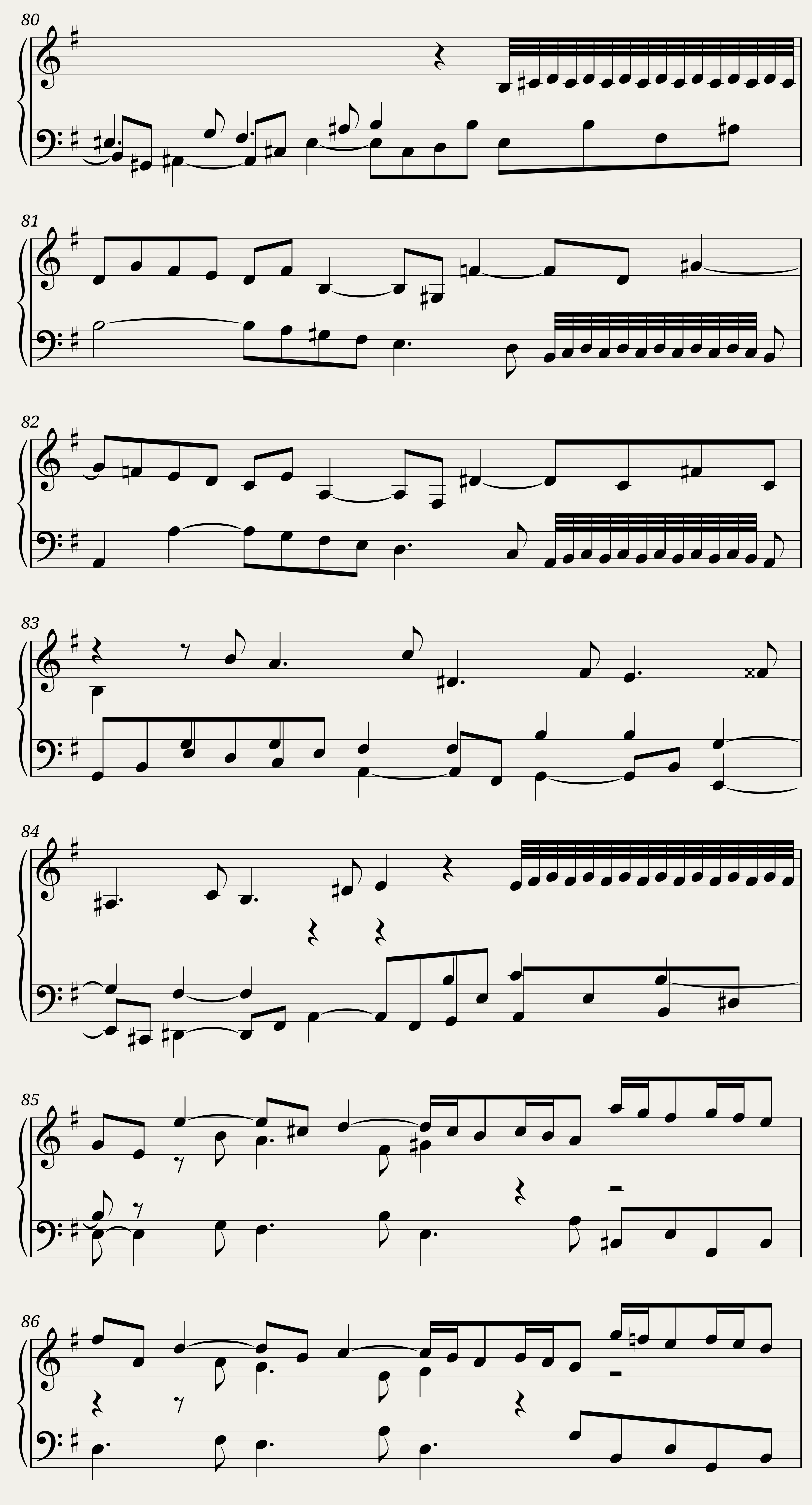 BWV 830 Partita VI Gigue — 12/14
