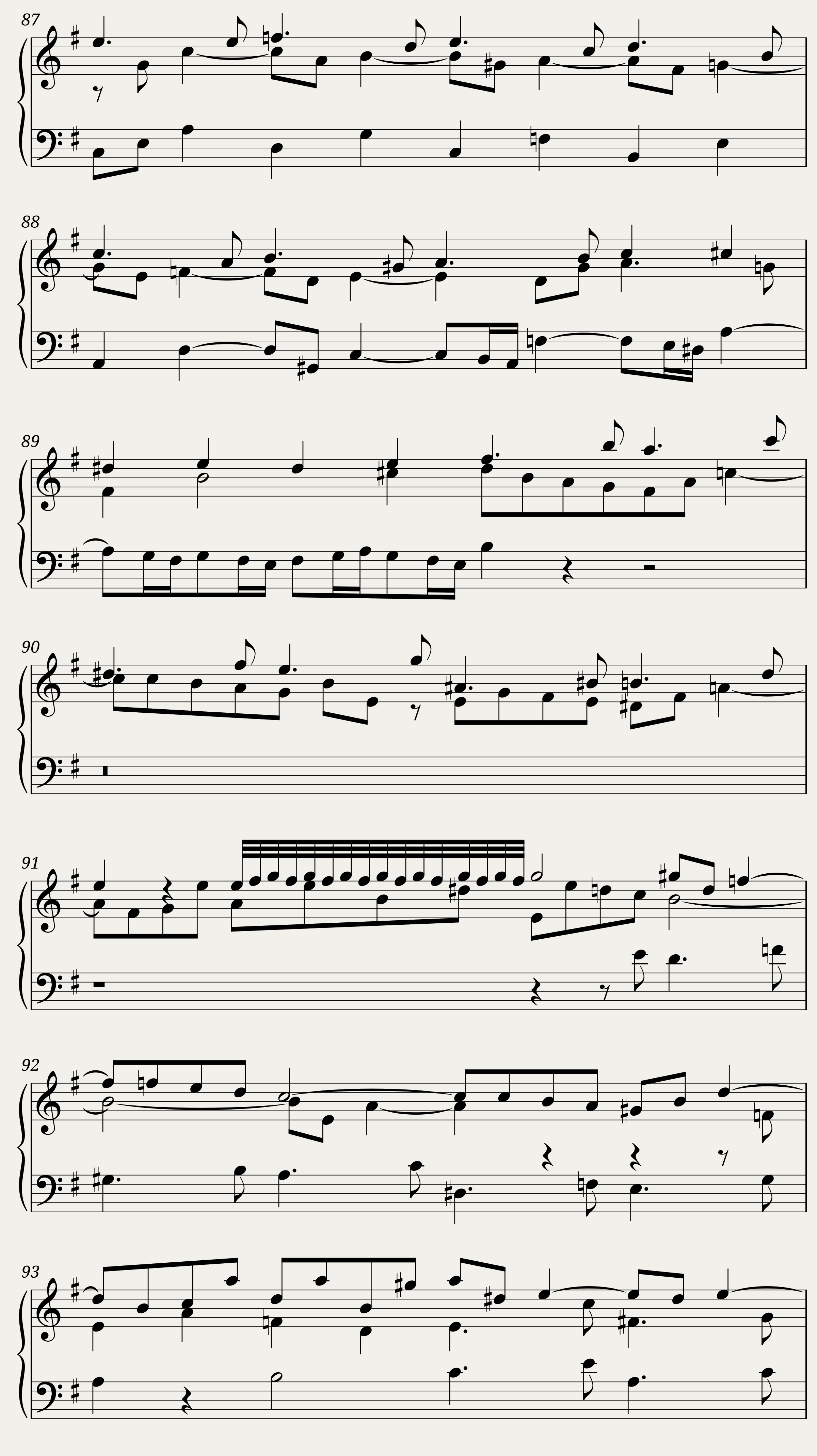 BWV 830 Partita VI Gigue — 13/14