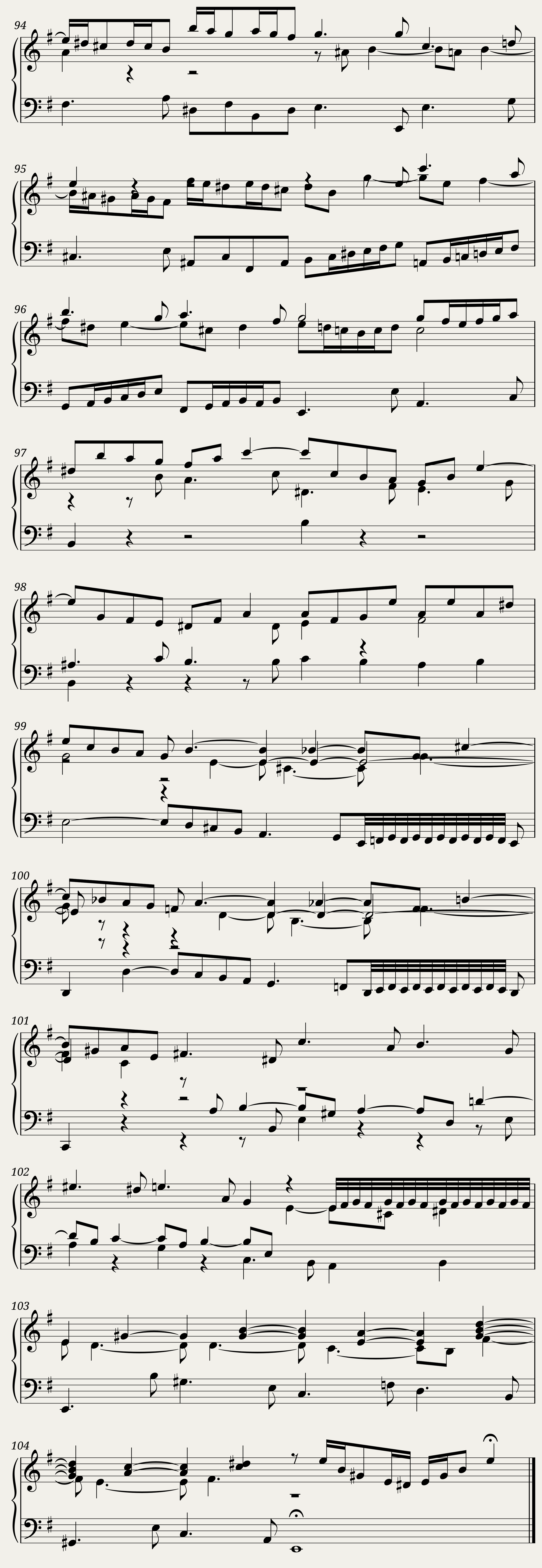 BWV 830 Partita VI Gigue — 14/14