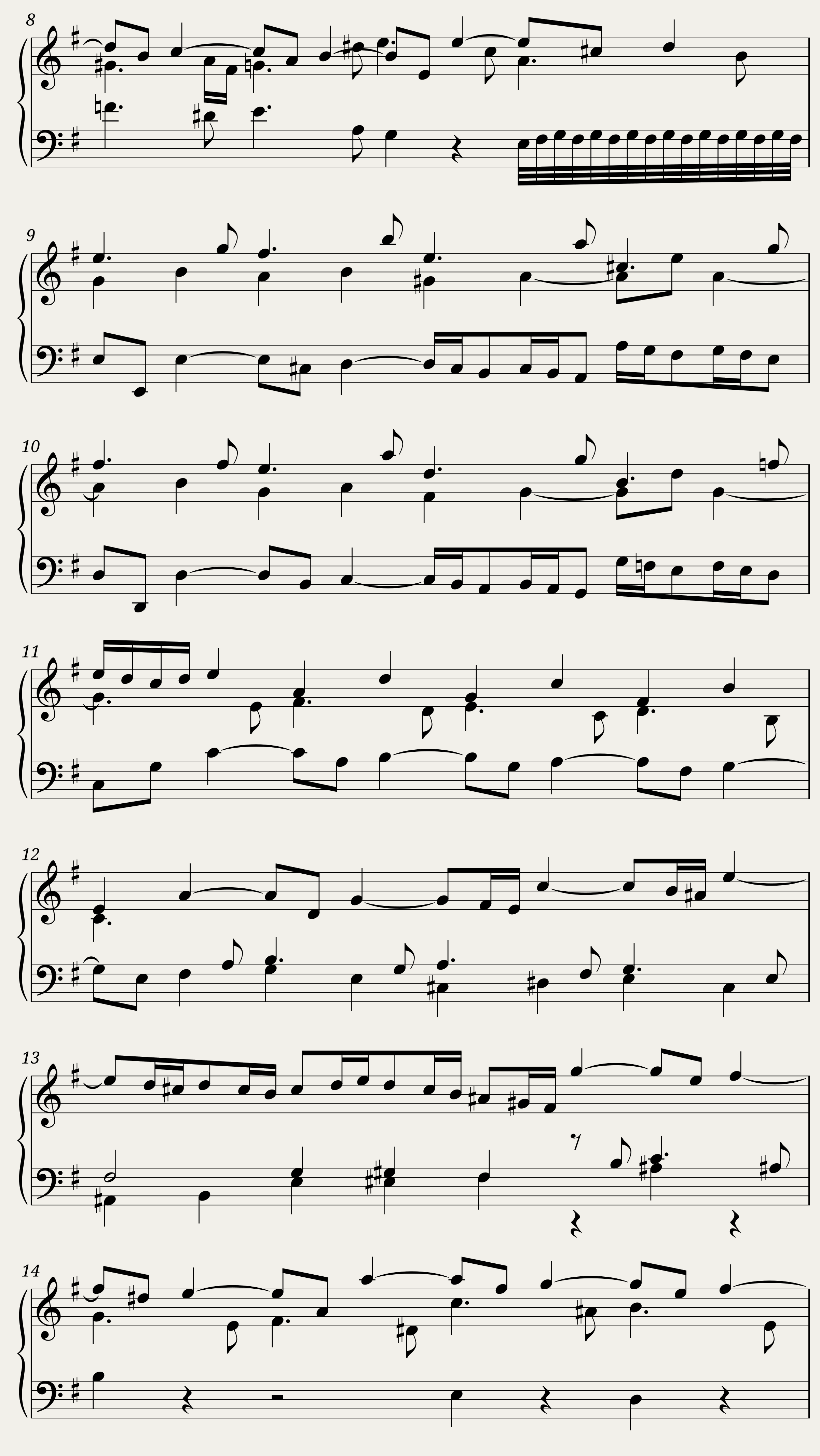 BWV 830 Partita VI Gigue — 2/14