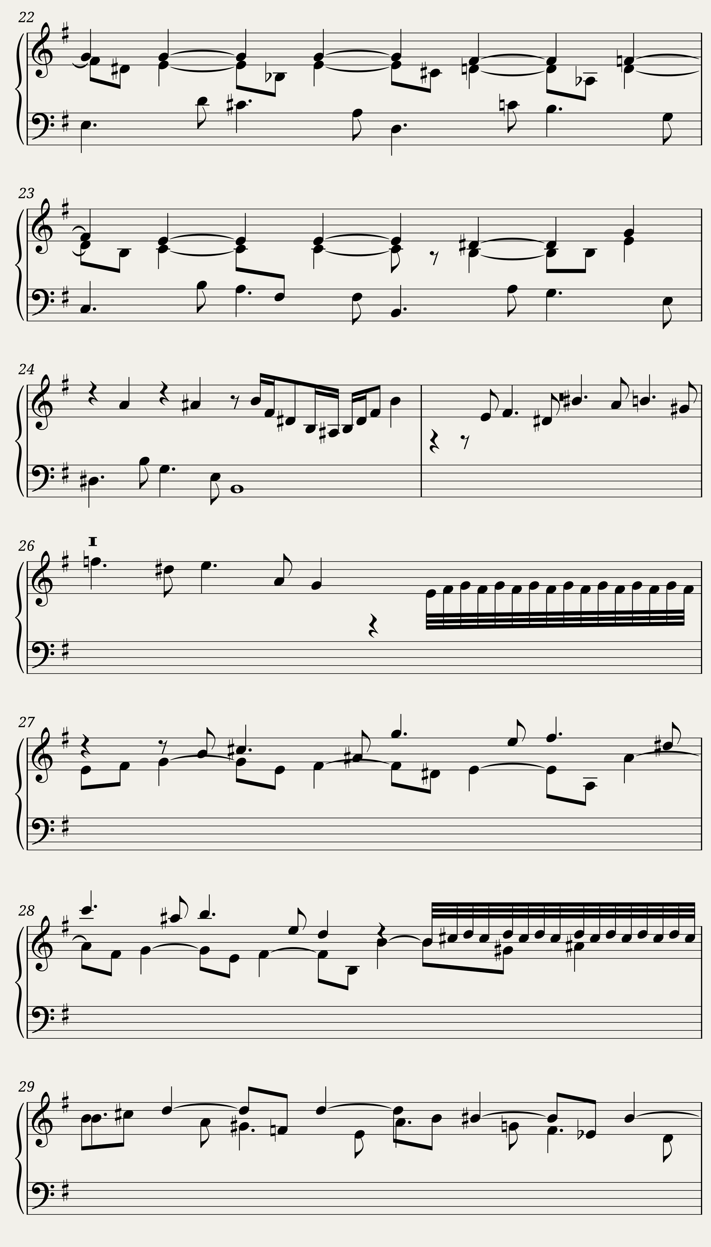 BWV 830 Partita VI Gigue — 4/14