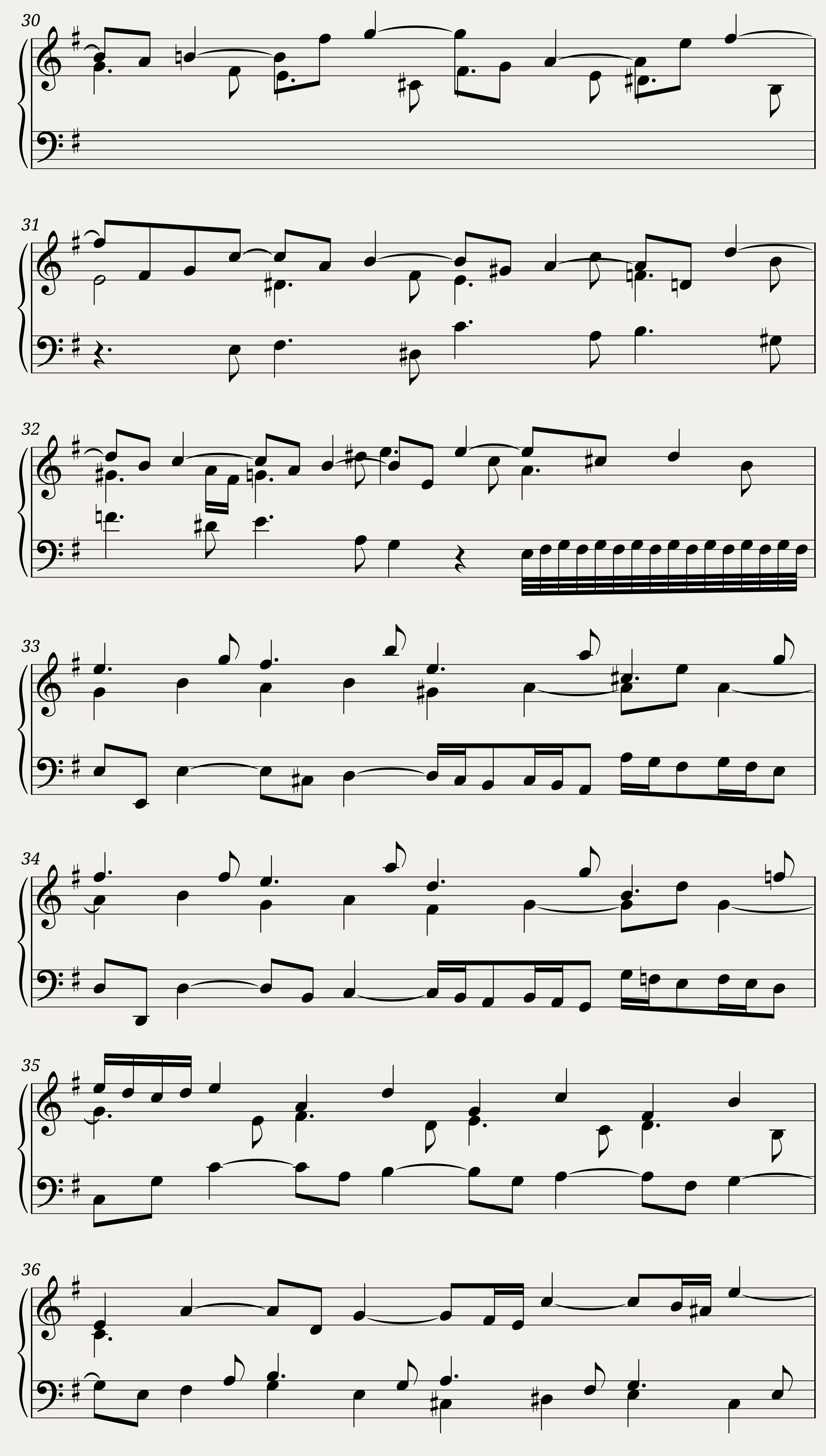 BWV 830 Partita VI Gigue — 5/14