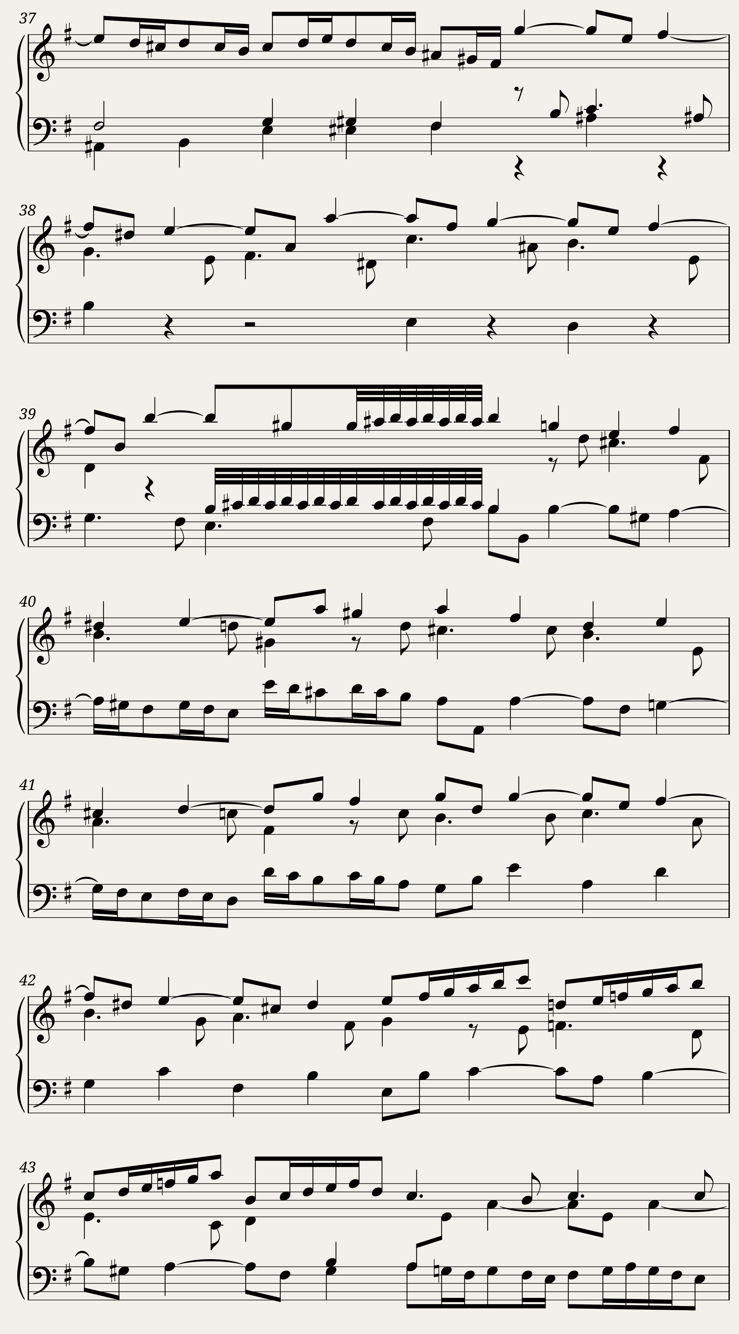 BWV 830 Partita VI Gigue — 6/14