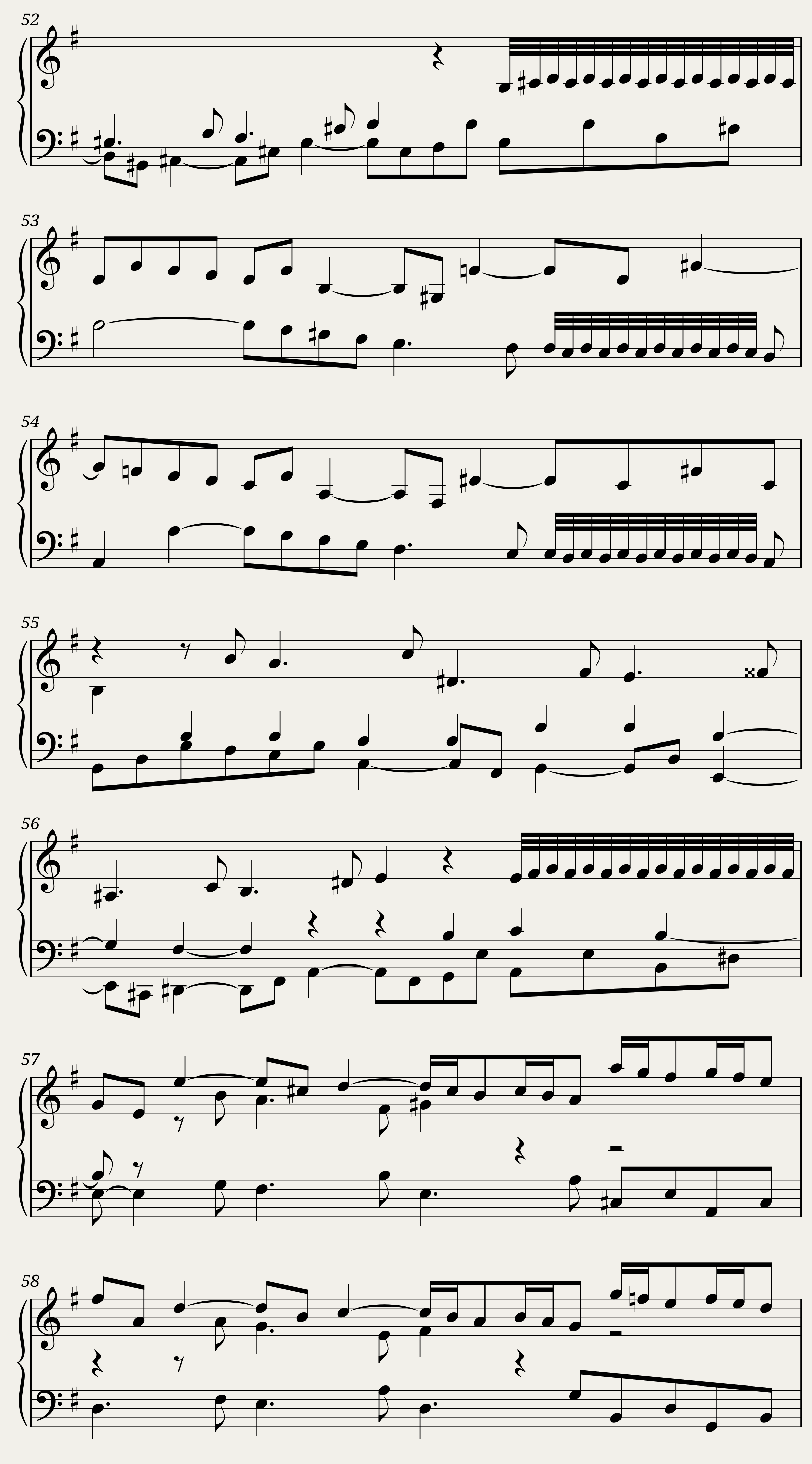 BWV 830 Partita VI Gigue — 8/14