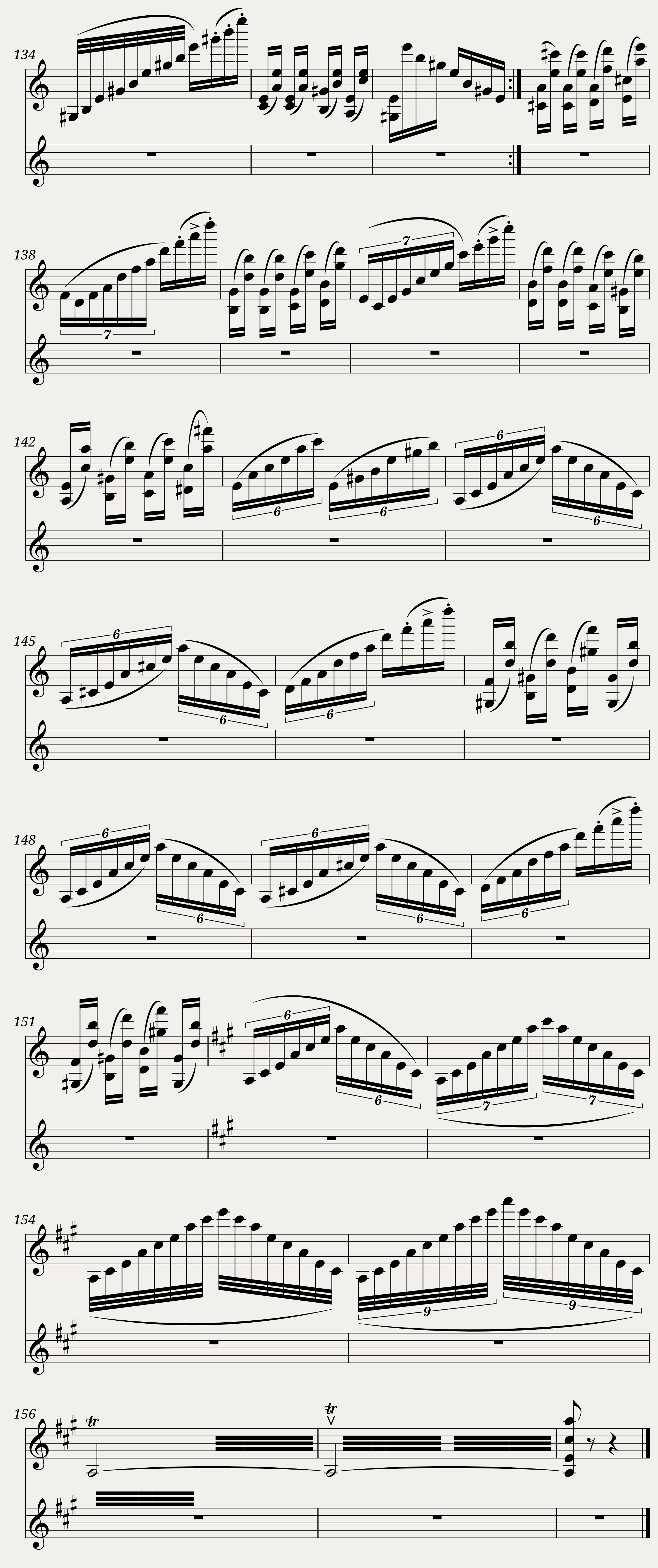 Paganini-24th Capriccio per violino solo — 5/5