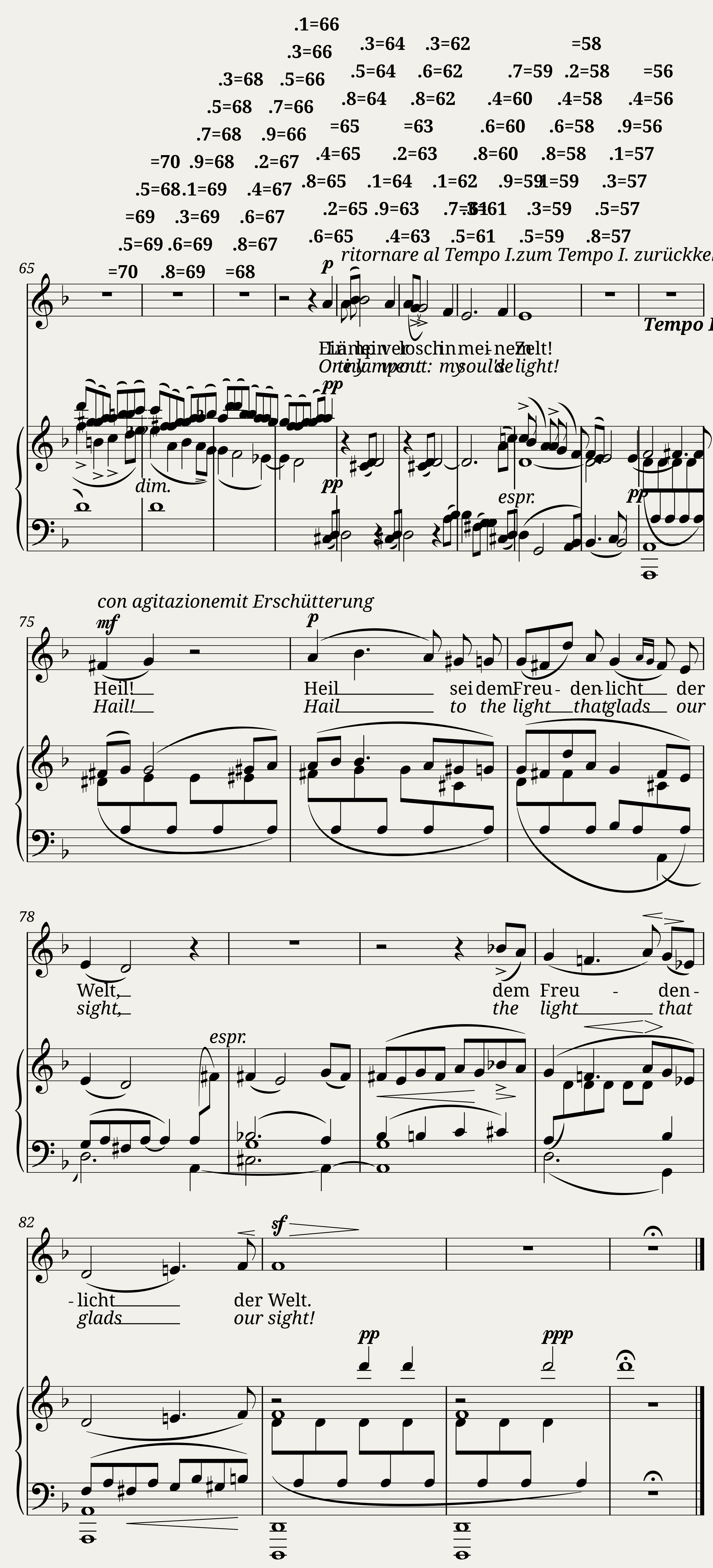 Mahler Gustav - Kindertotenlieder No.1 - Nun will die Sonn so hell aufgehn! — 4/4