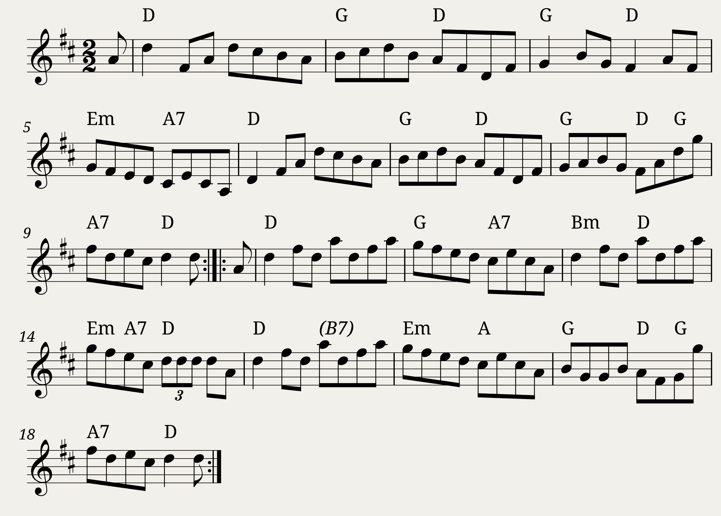 Traditional music - General Garibaldi's Reel