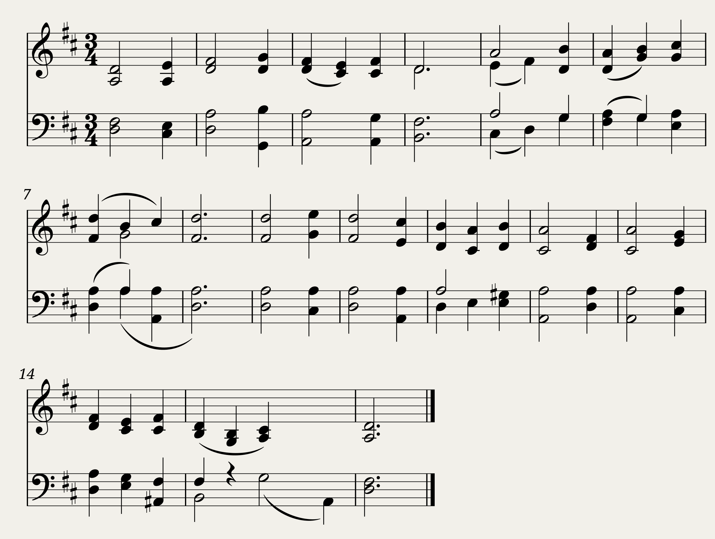 Unto us a child is born - Fulton (Praetorius)
