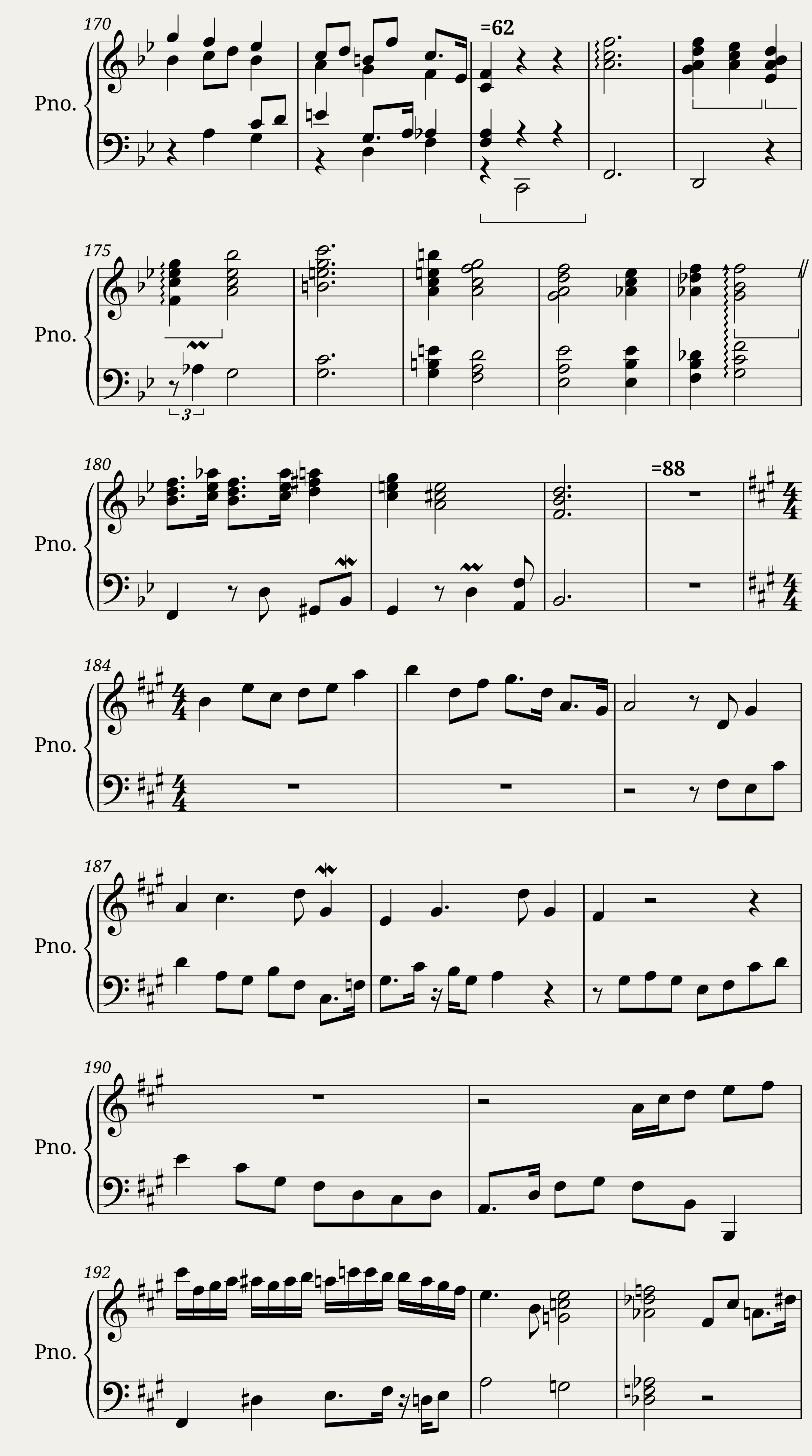 piano works december 2019 — 8/15