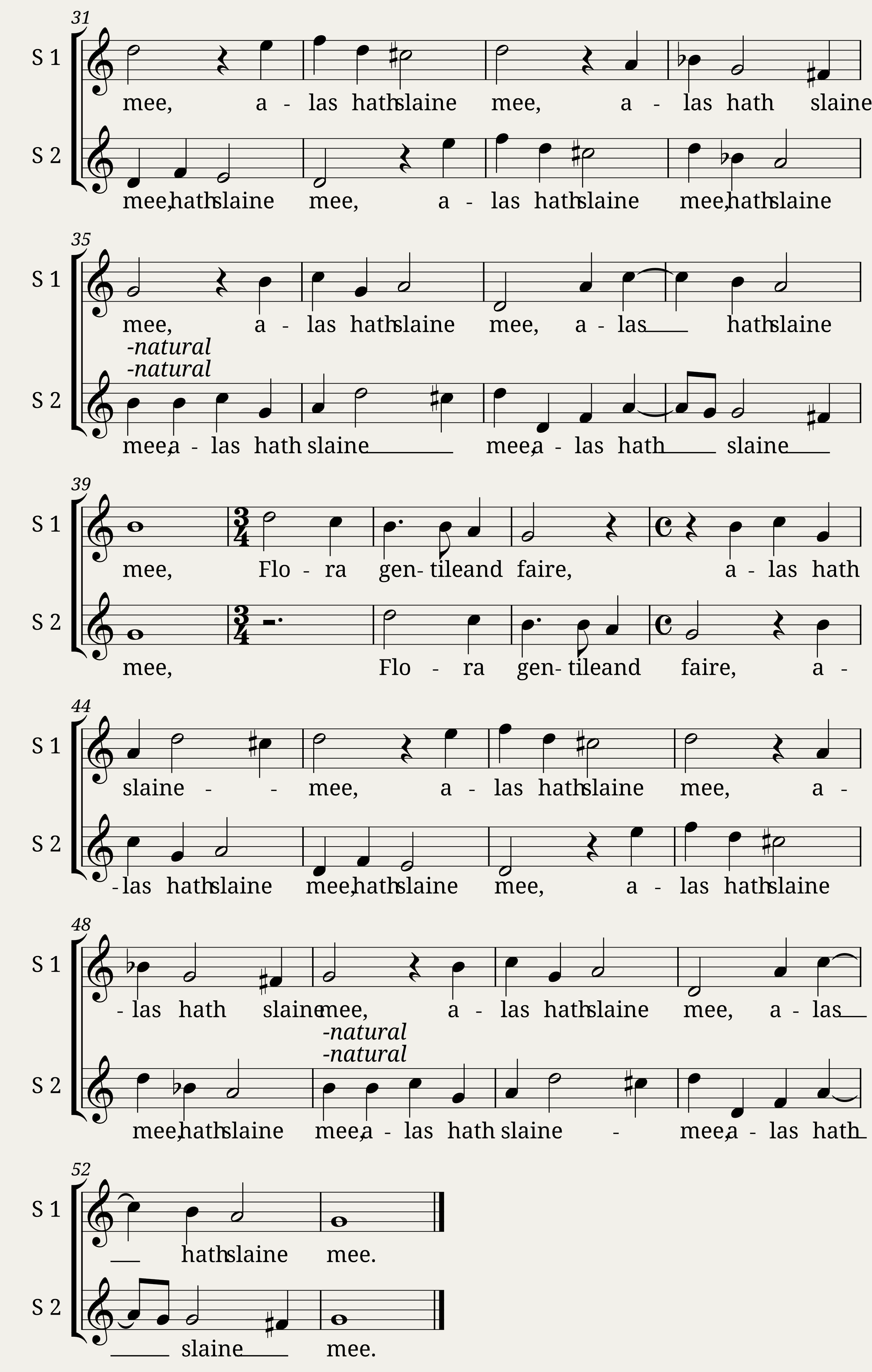 blues pour saxophone ténor — 2/2