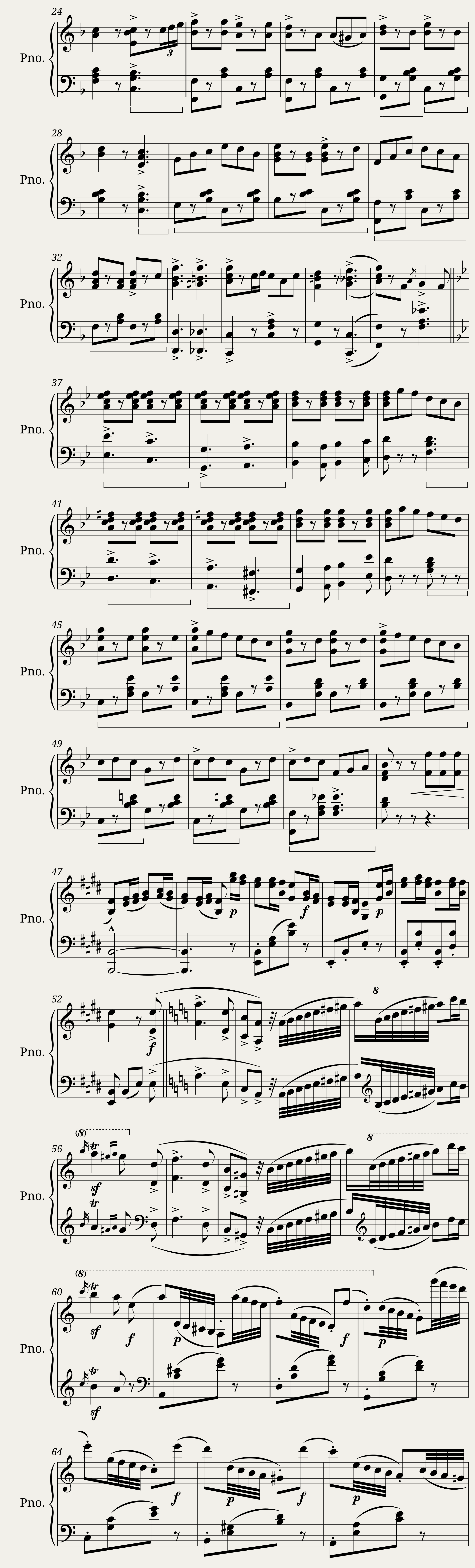Rachmaninoff - Piano Concerto No. 2 — 2/2