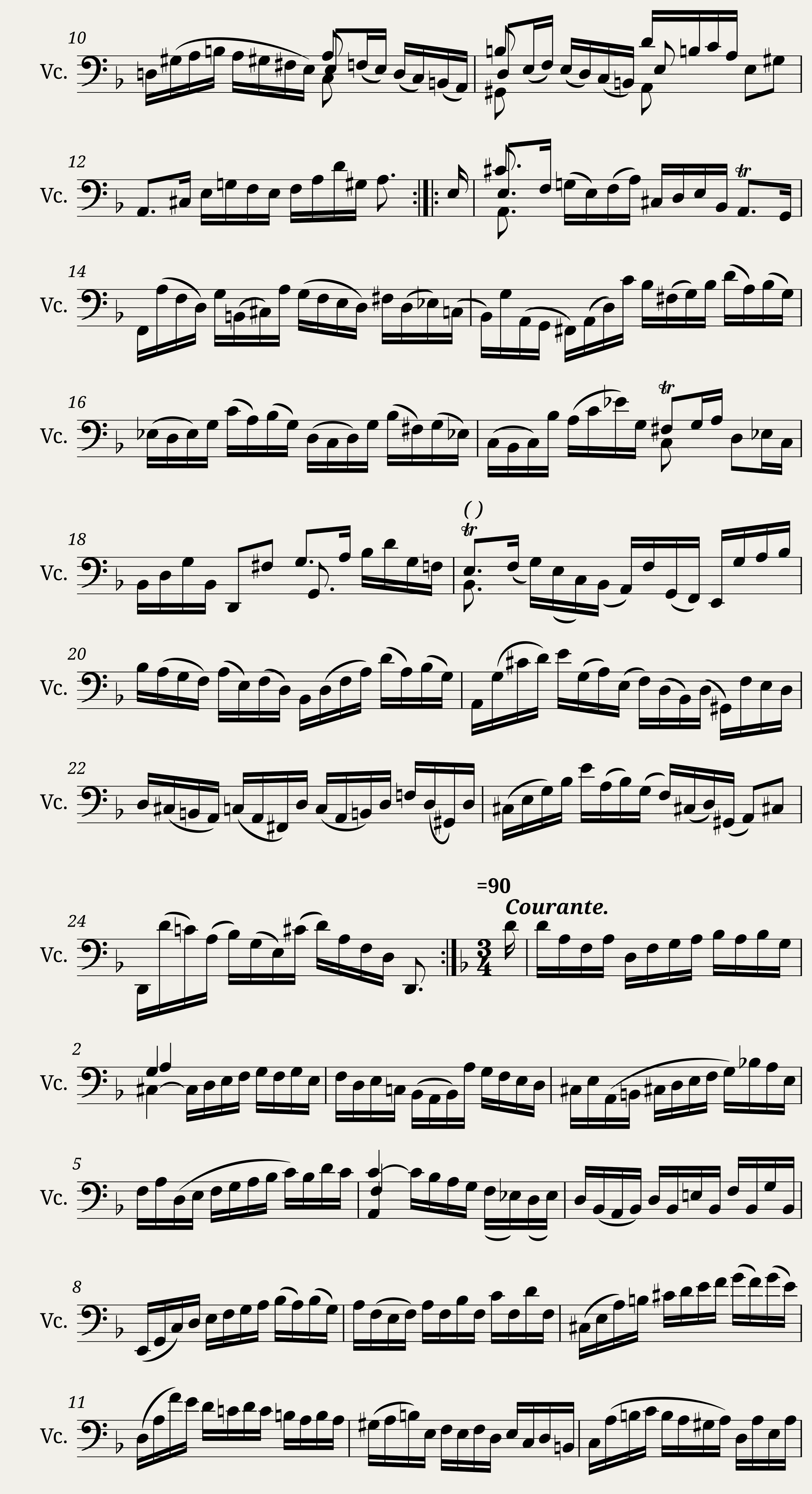 J.S. Bach - Suite no. 2 for Cello Solo BWV 1008 — 3/6