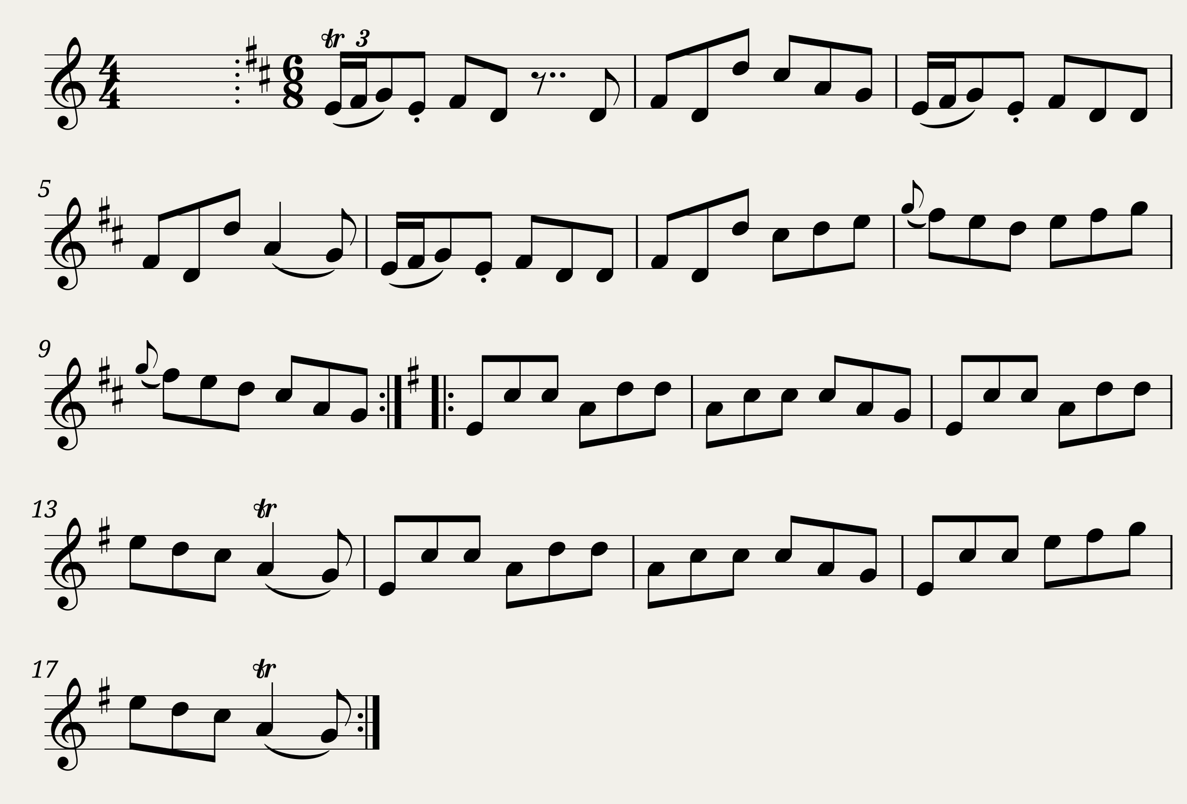 Ollistrun jig