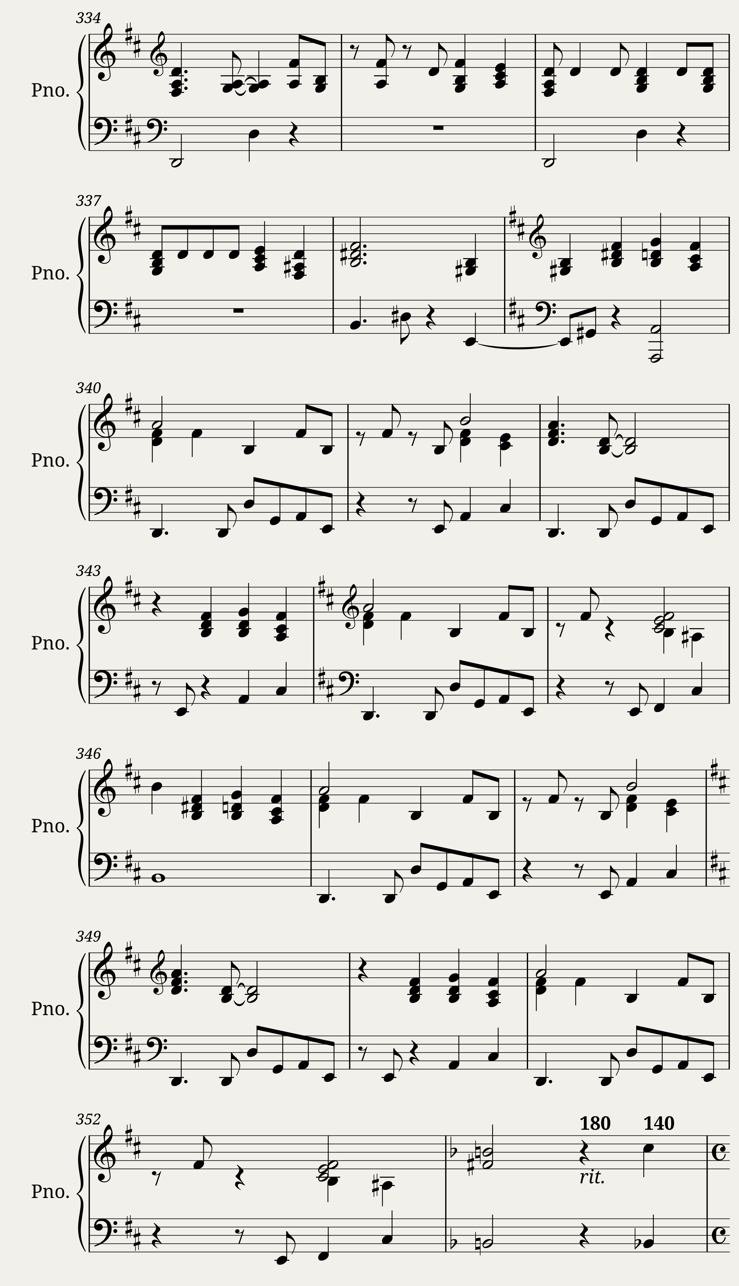 A Disney Medley — 16/17