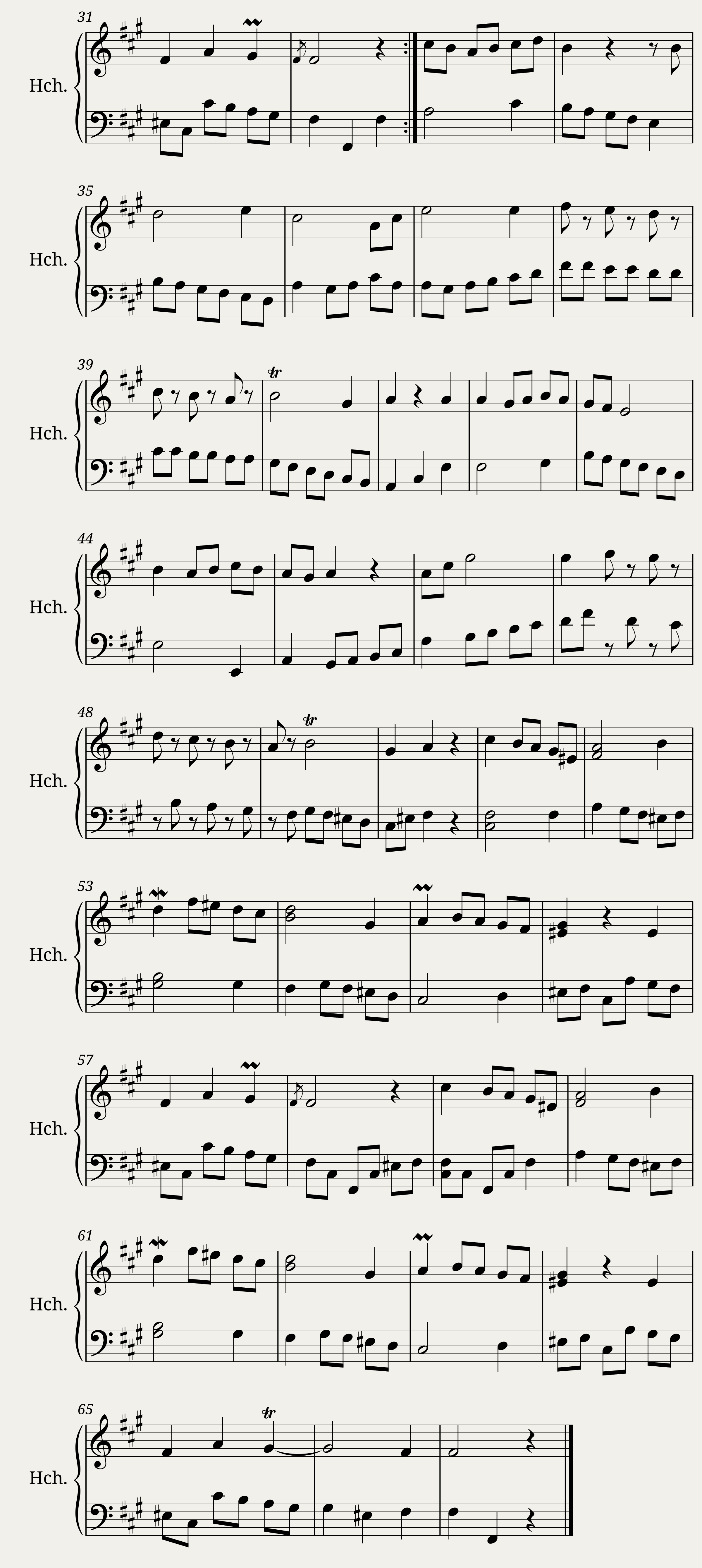Danse D'Ares — 2/2