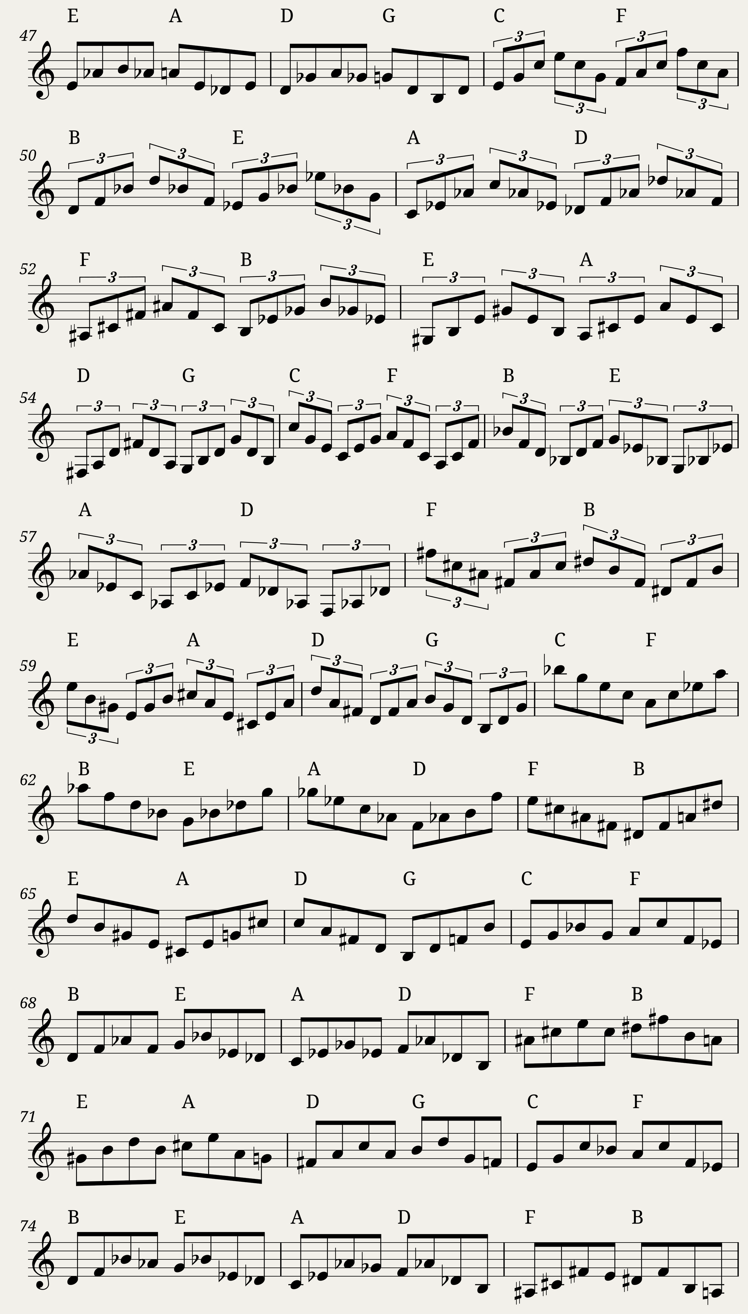 Cycle of Fifths Exercises — 2/3