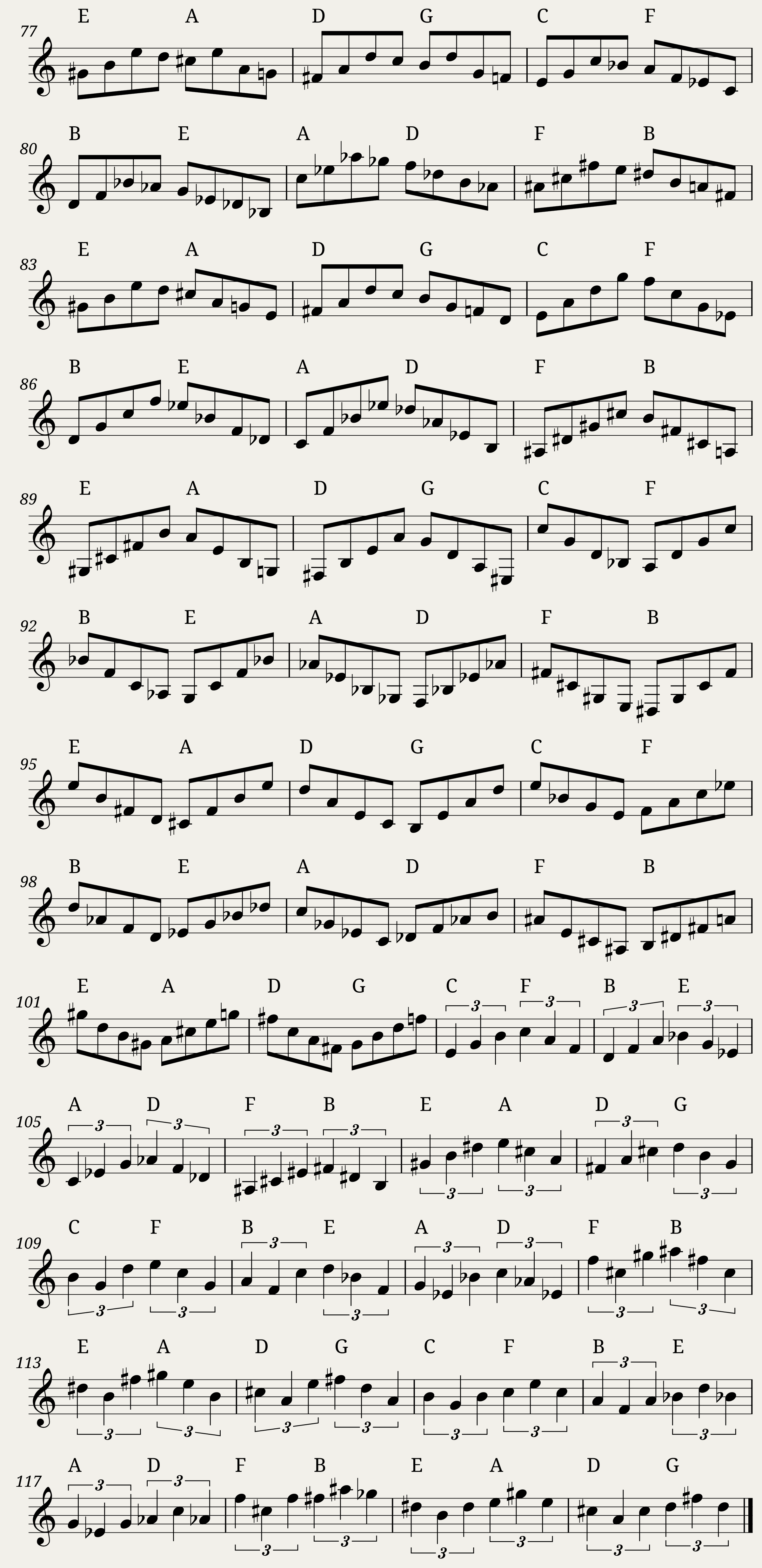 Cycle of Fifths Exercises — 3/3