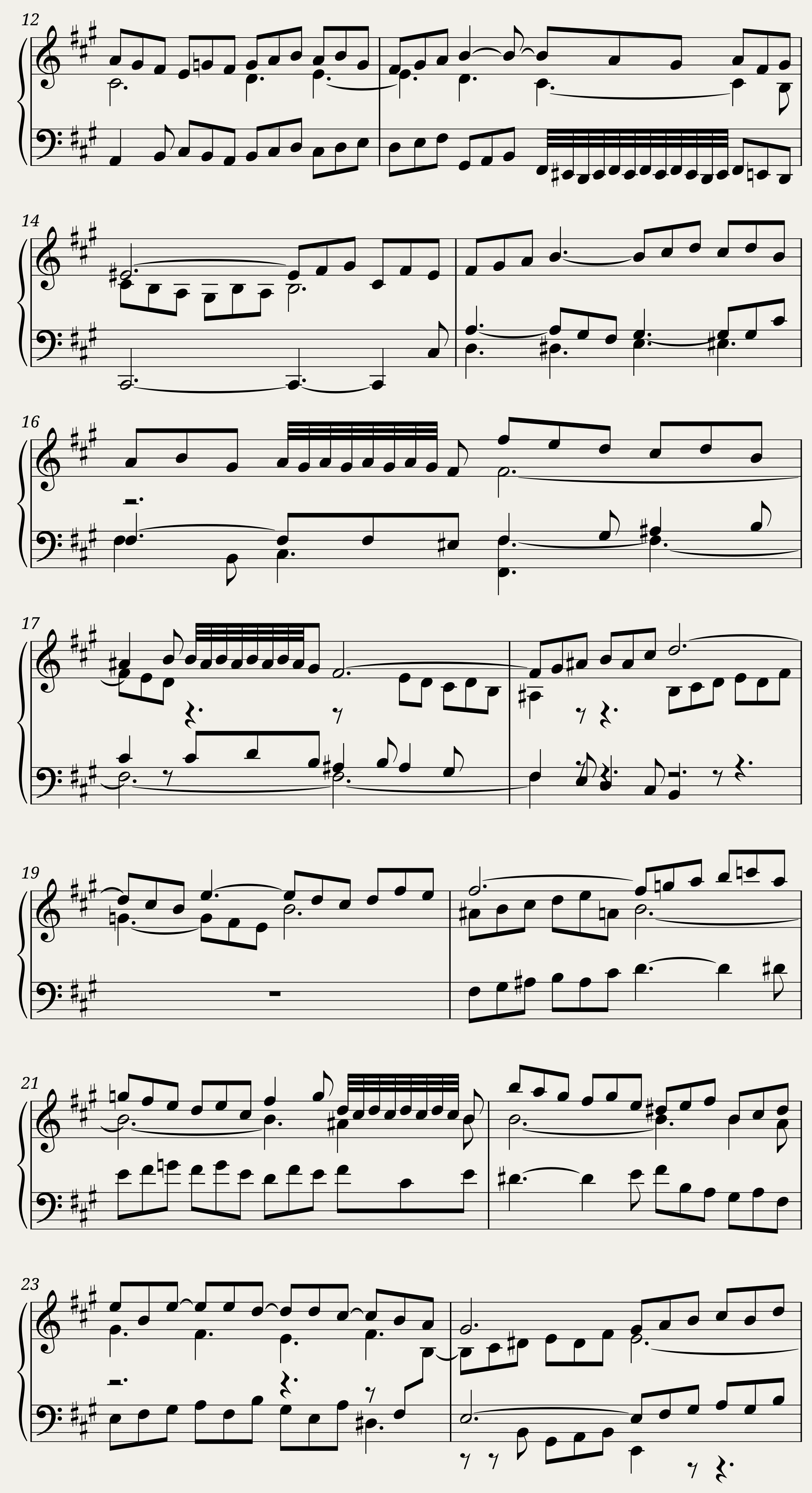 BWV 806 English Suite I Prelude — 2/3