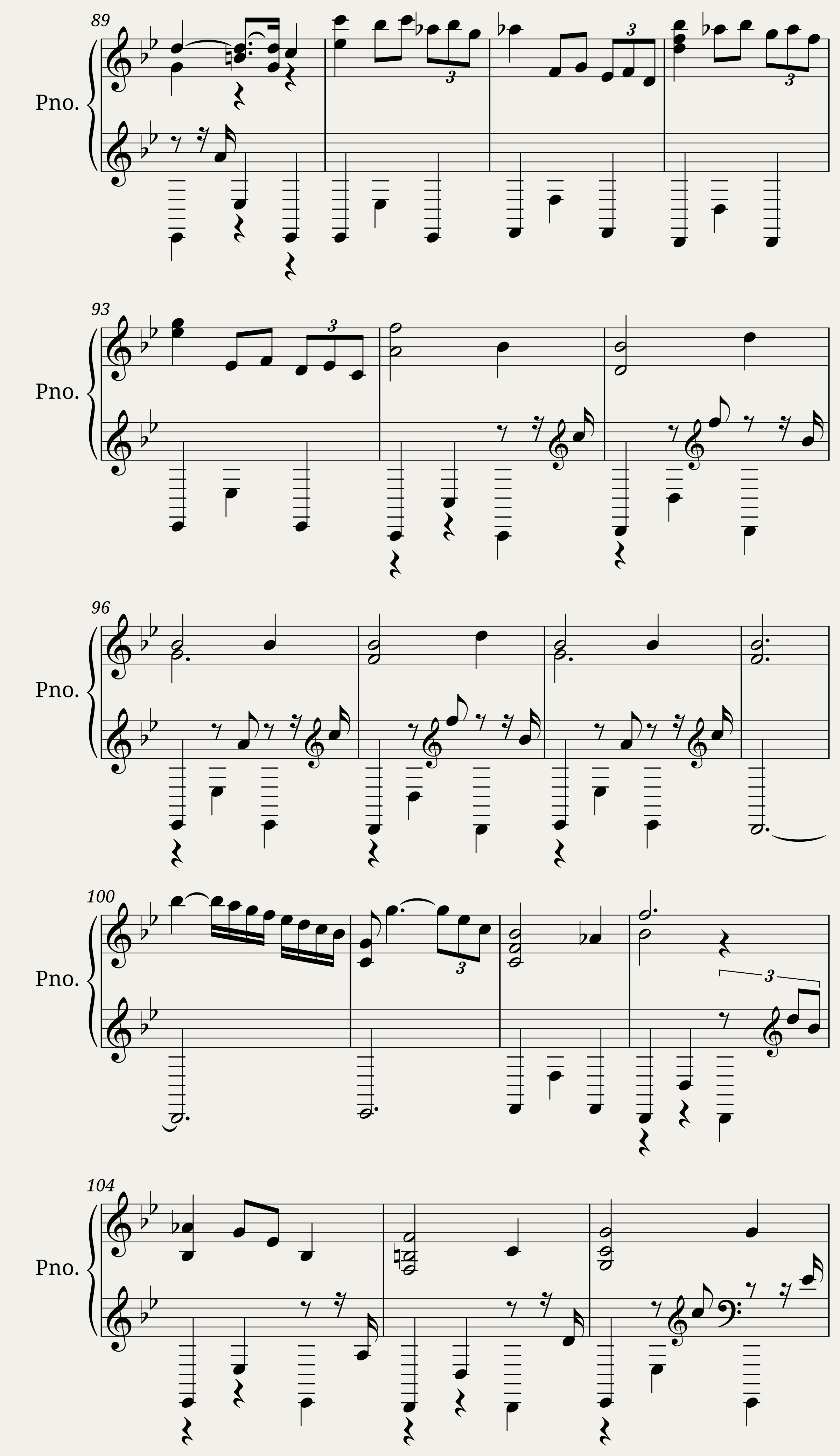 Albinoni ÙØ¹ ØªØÙØØªÙÙØÙØ ØÙØºÙØÙ — 4/5