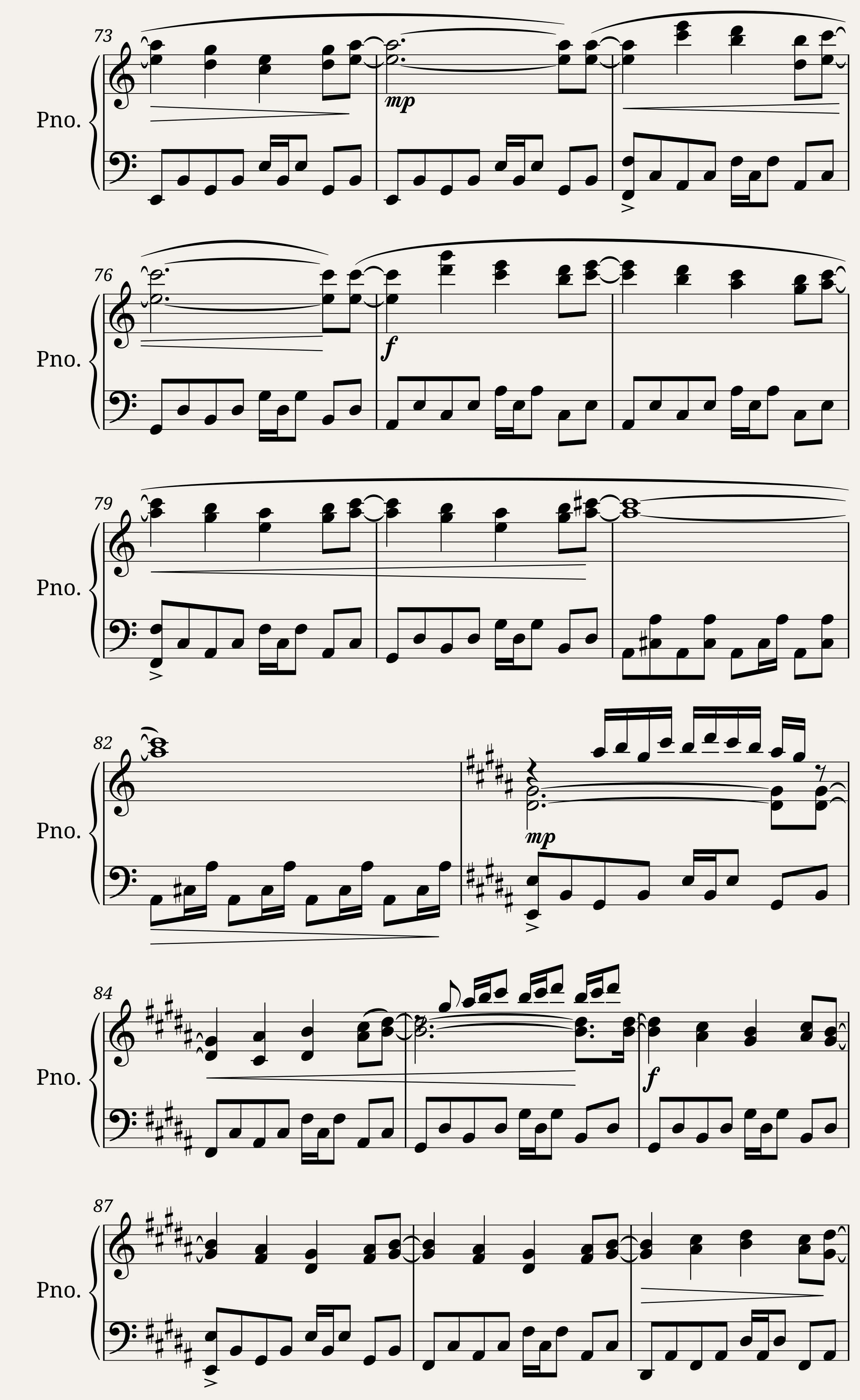 Necrofantasia - Yukari's Theme - Touhou — 5/5