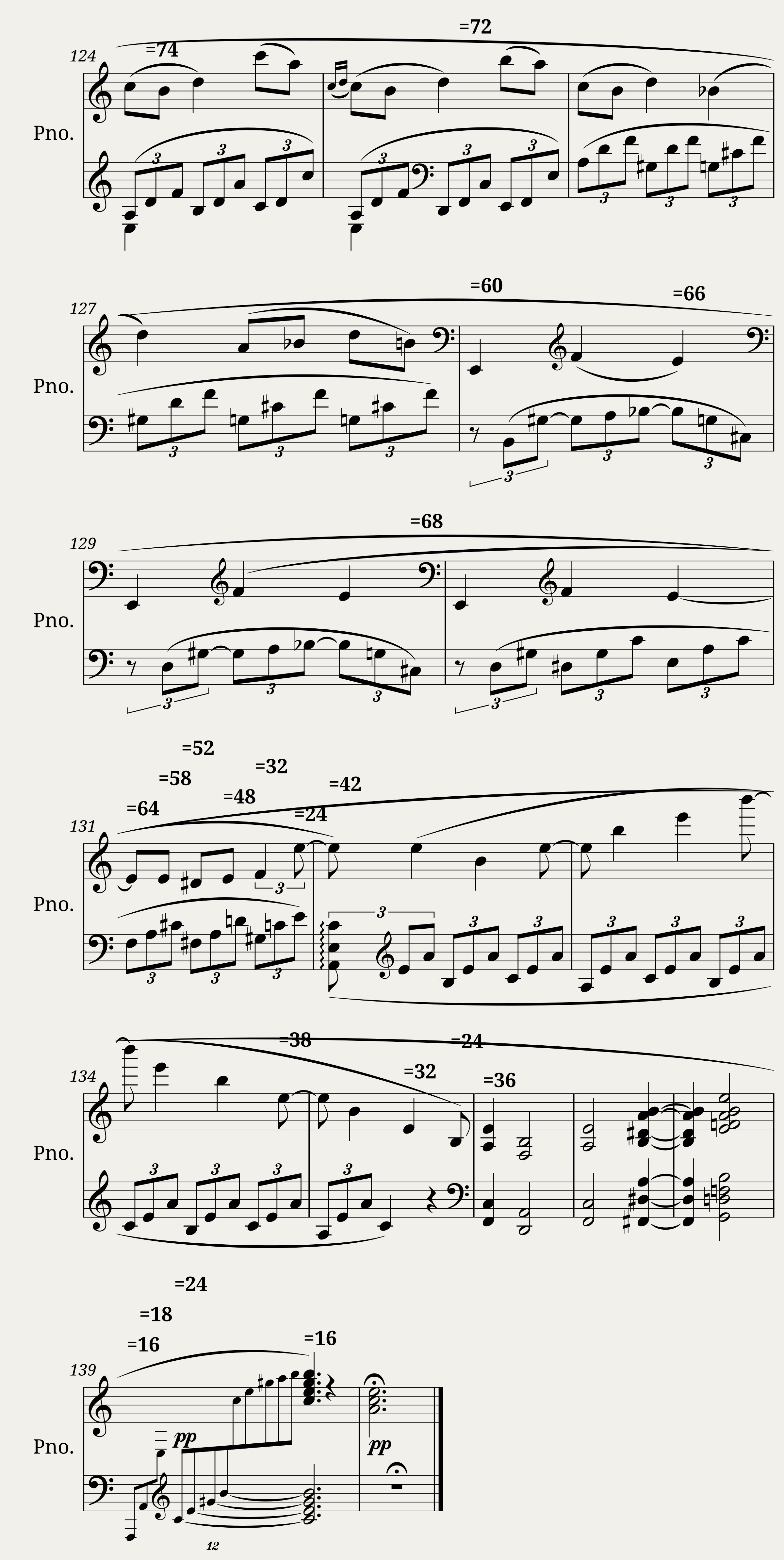 Rachmaninoff - Études-Tableaux Op. 39 no. 2 — 6/6