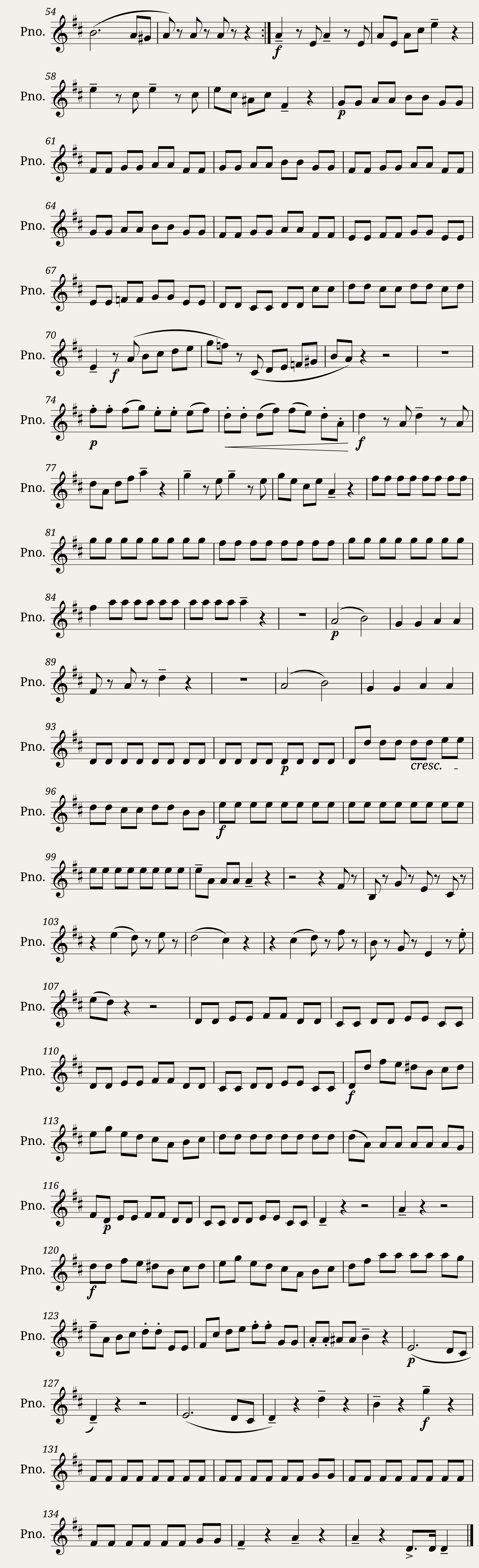 Eine_Kleine_Nachtmusik_-_1st_Mvmt. alto clarinet — 2/2