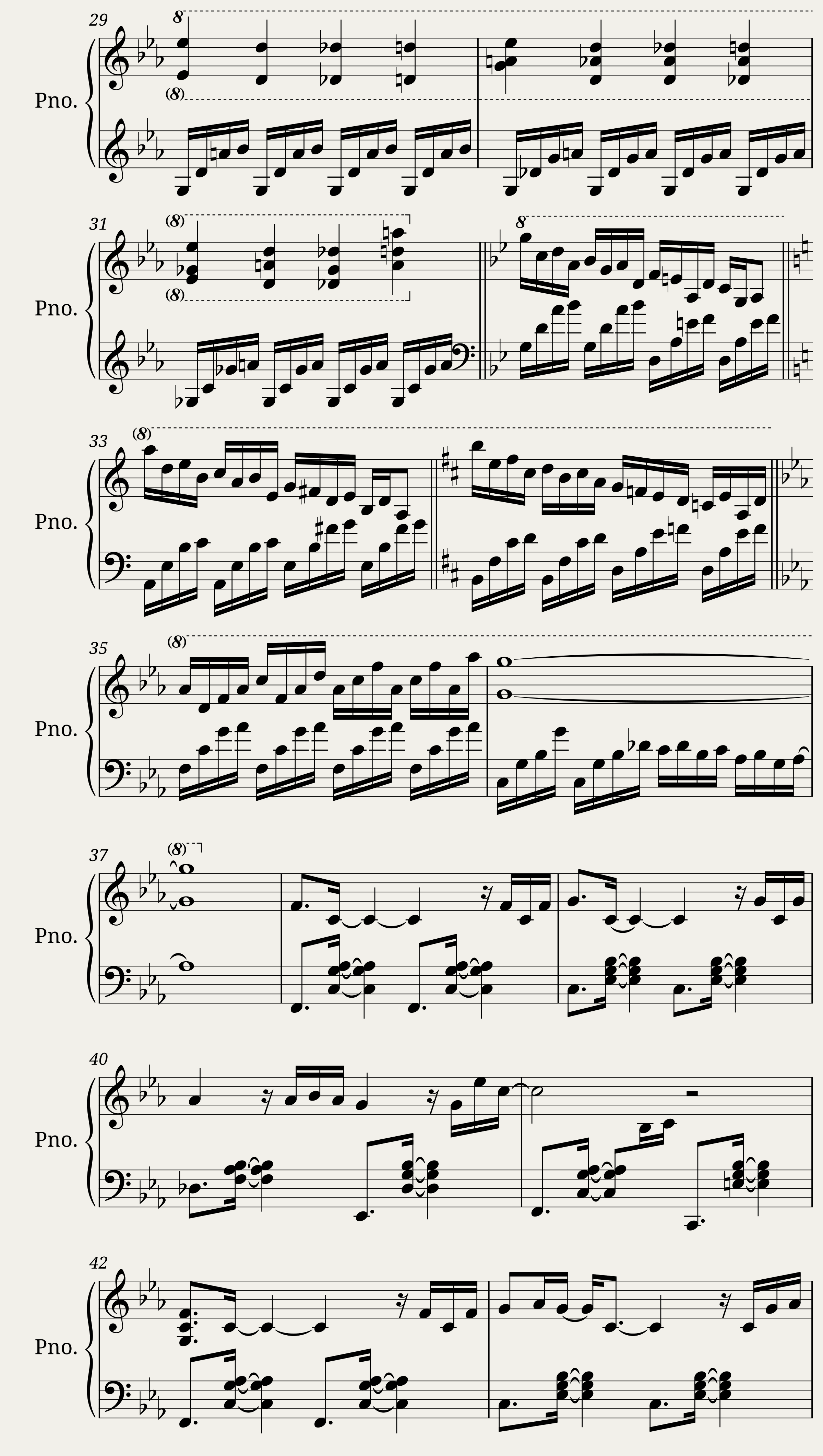 Gate of Steiner -Piano- Official sheet music — 3/5