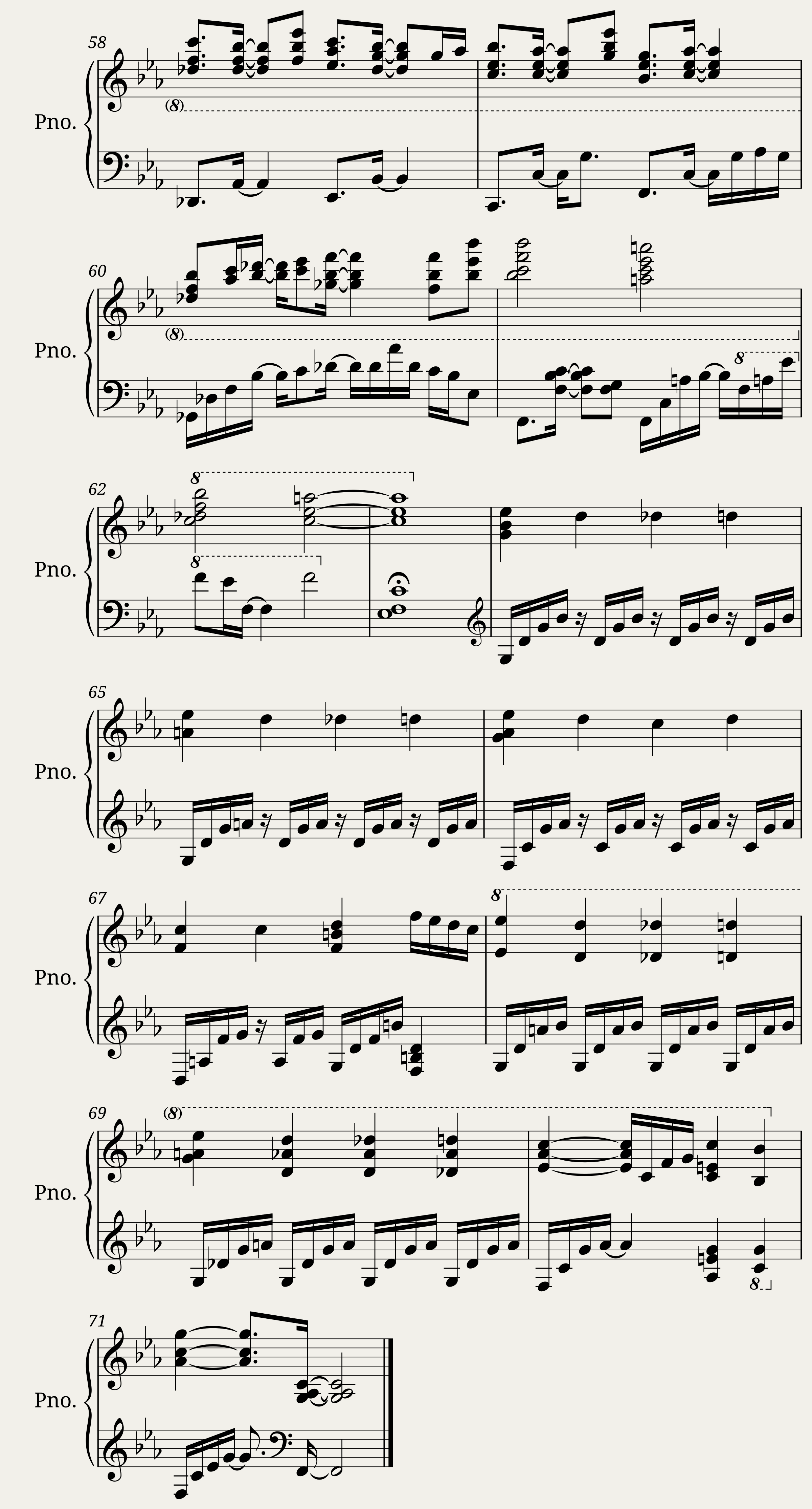 Gate of Steiner -Piano- Official sheet music — 5/5