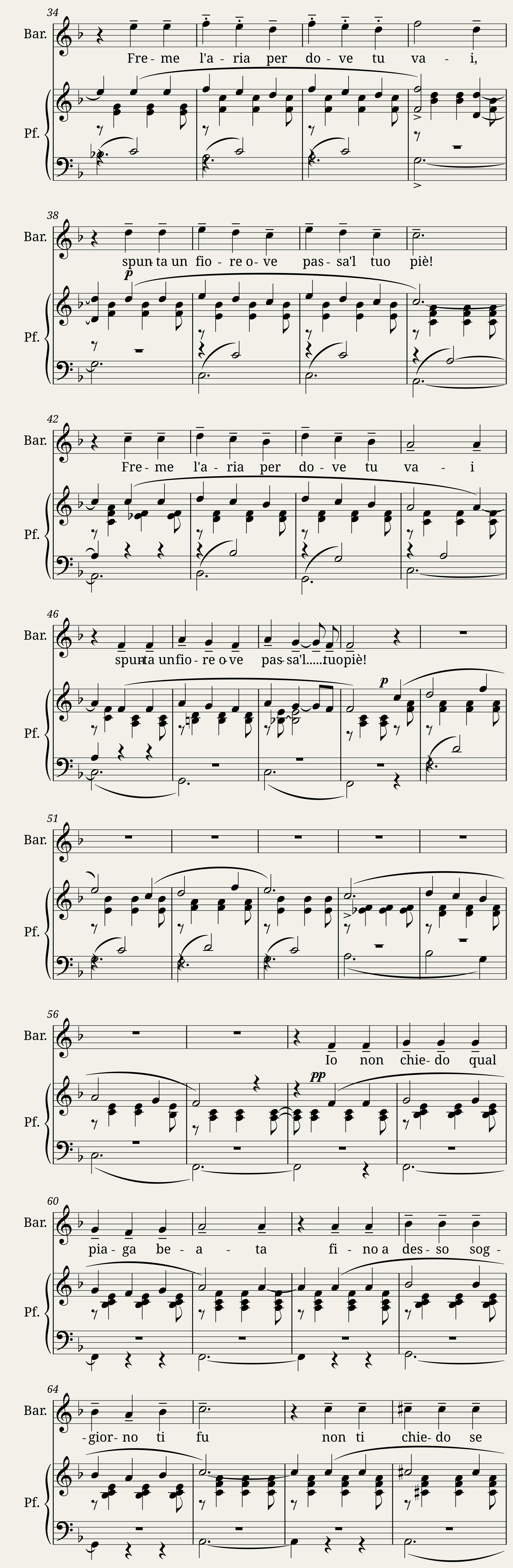 Malìa — 2/4