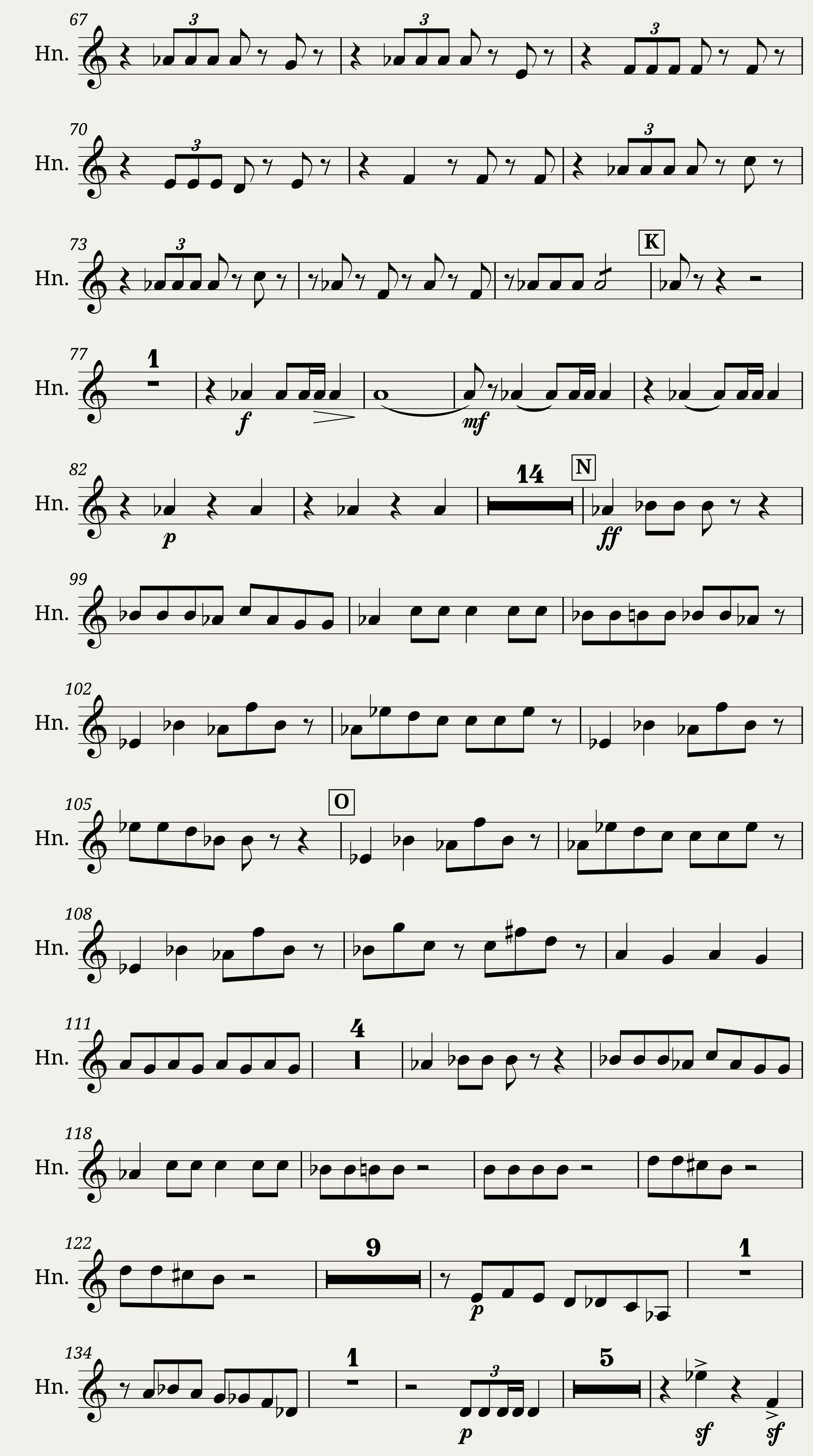 Marche Slave Pp.31 III corno — 2/3