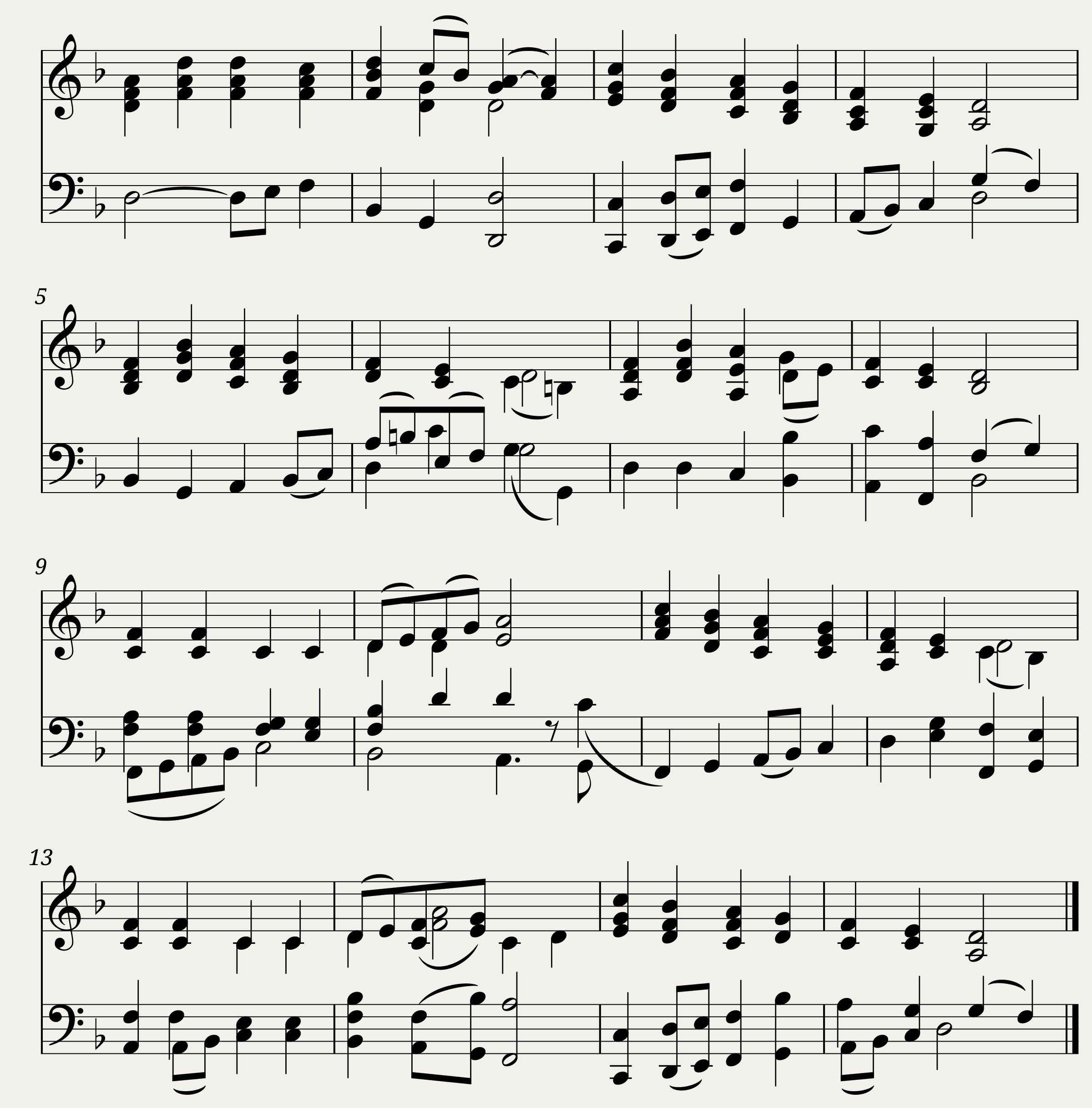 ANIMA CHRISTI (English melody)