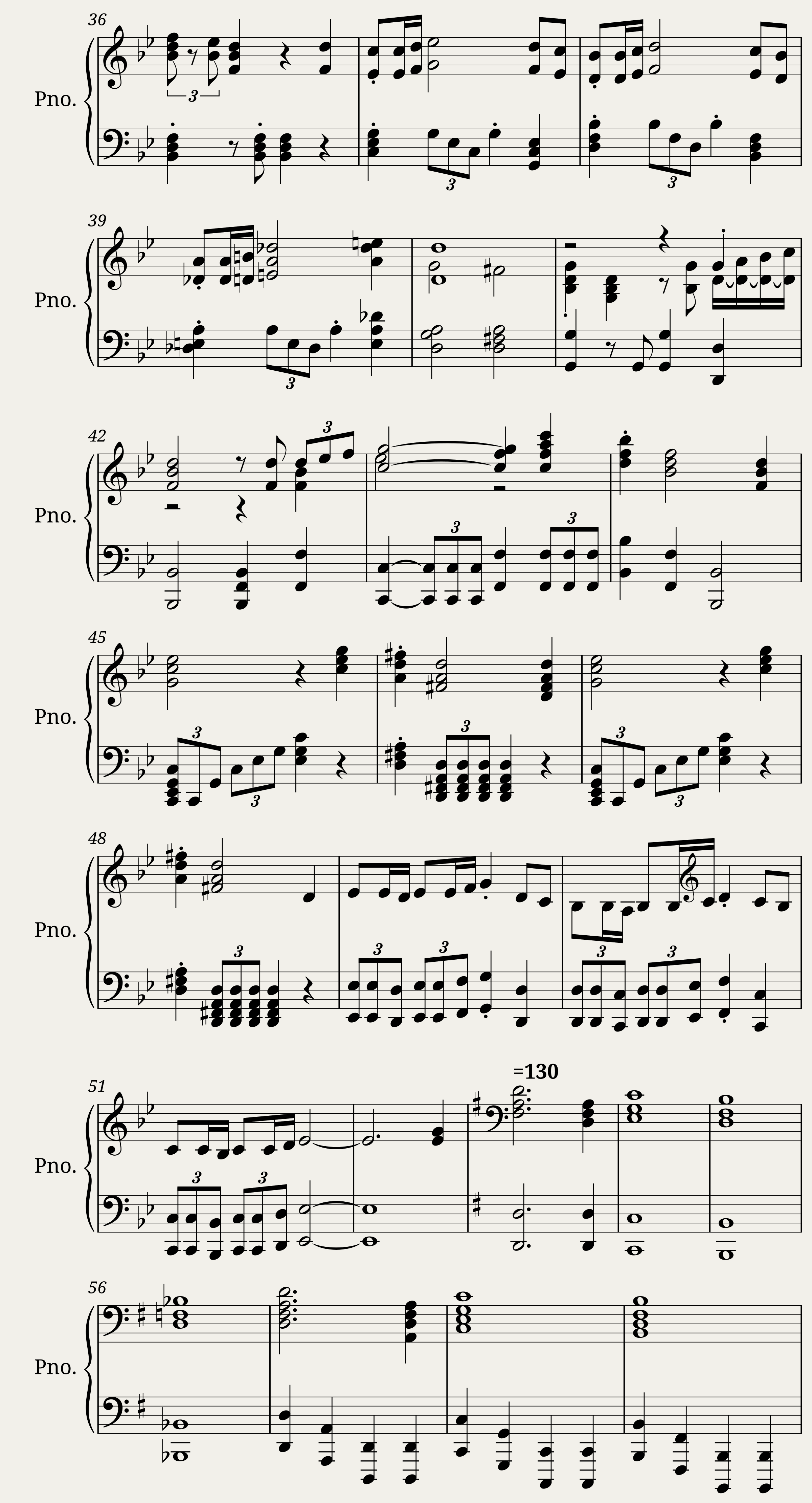 The Legend Of Zelda - Main Theme — 3/4