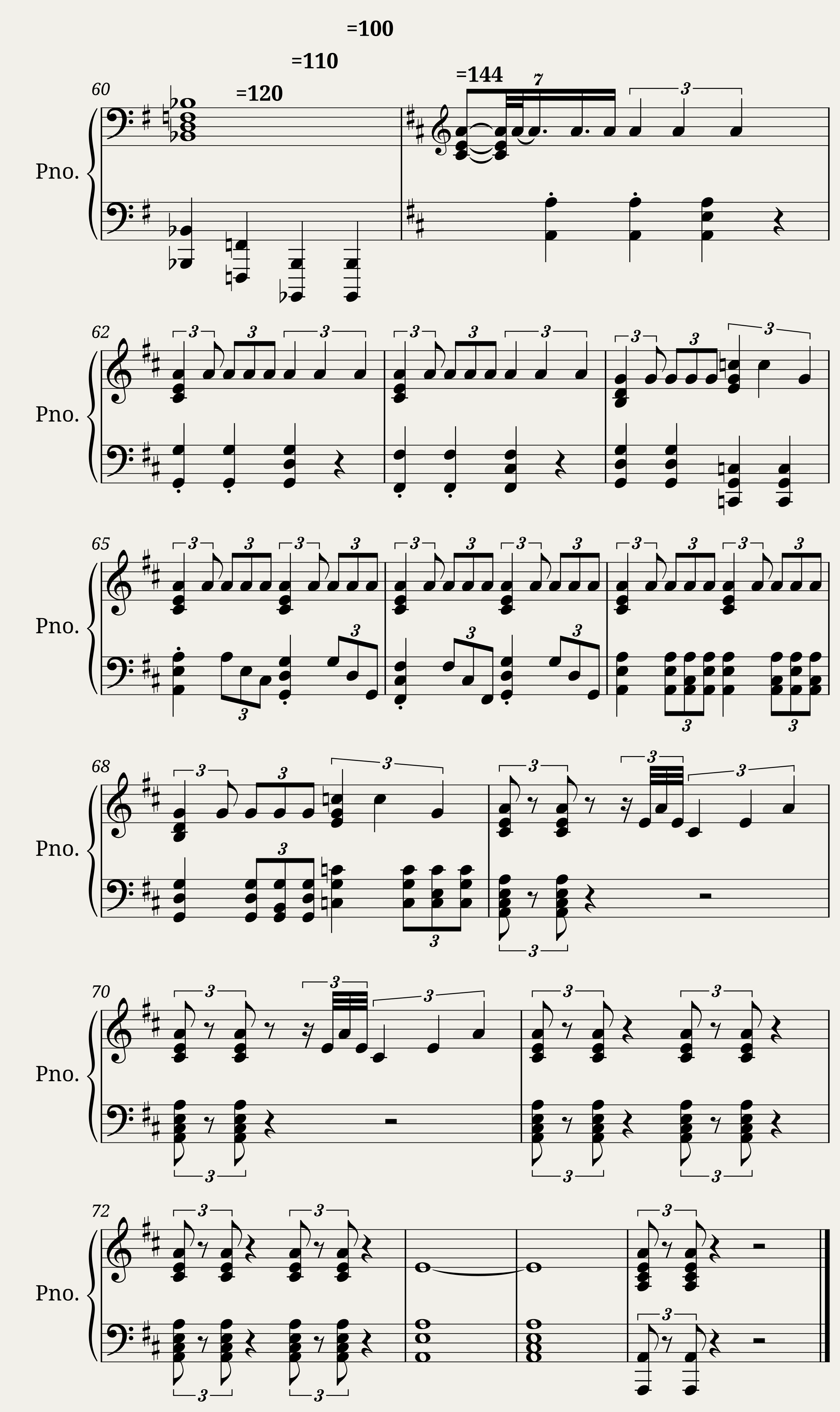 The Legend Of Zelda - Main Theme — 4/4